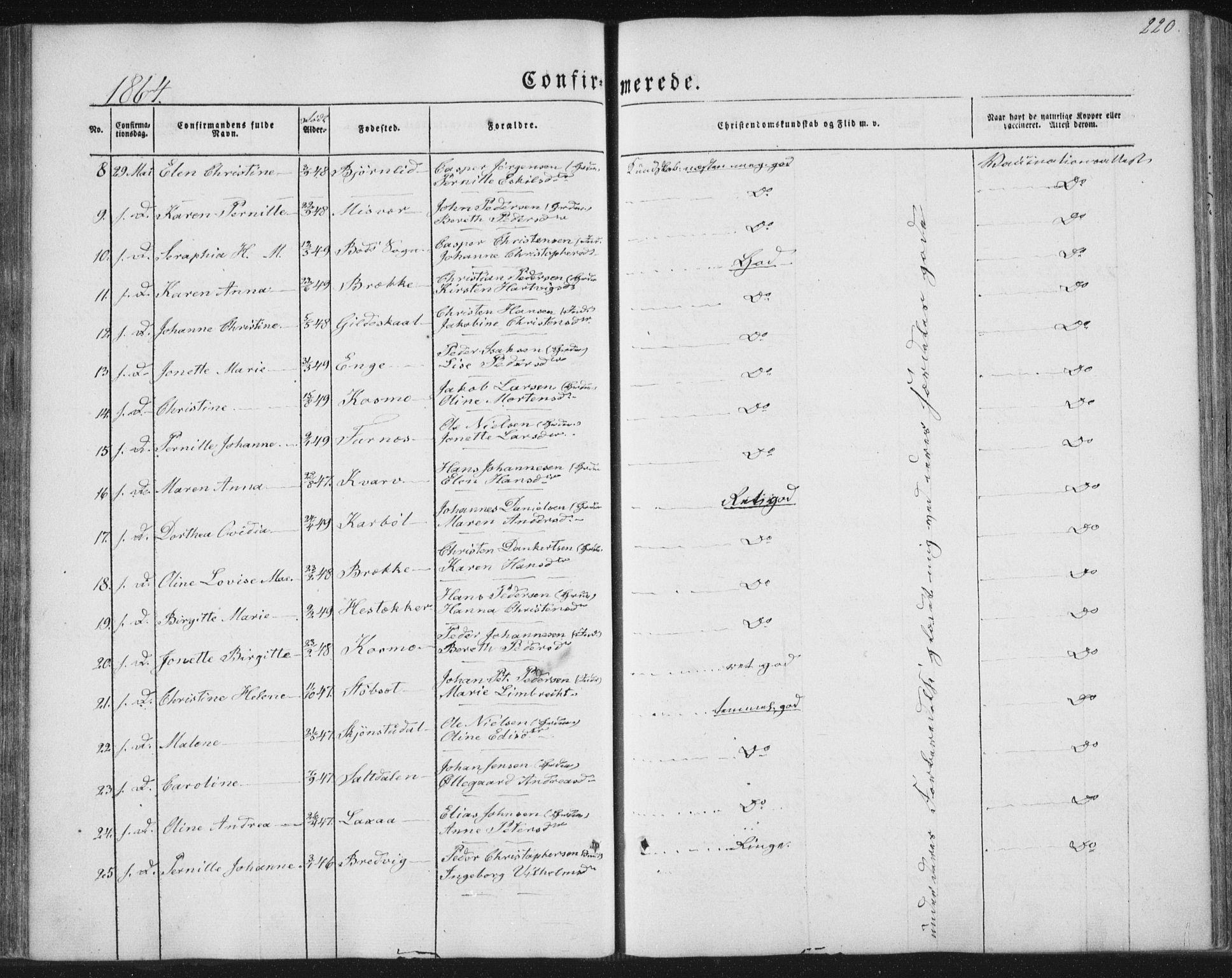 Ministerialprotokoller, klokkerbøker og fødselsregistre - Nordland, AV/SAT-A-1459/852/L0738: Parish register (official) no. 852A08, 1849-1865, p. 220