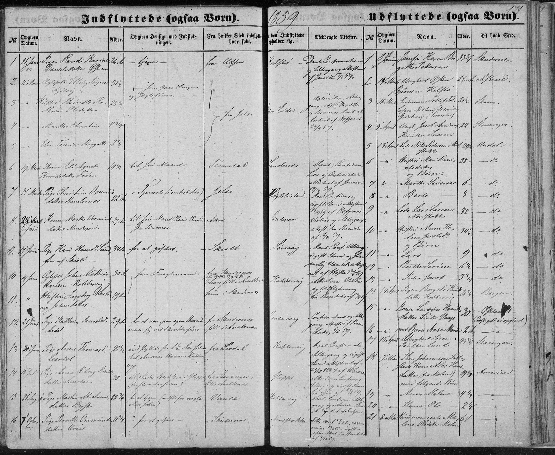 Avaldsnes sokneprestkontor, SAST/A -101851/H/Ha/Haa/L0010: Parish register (official) no. A 10, 1857-1876, p. 171