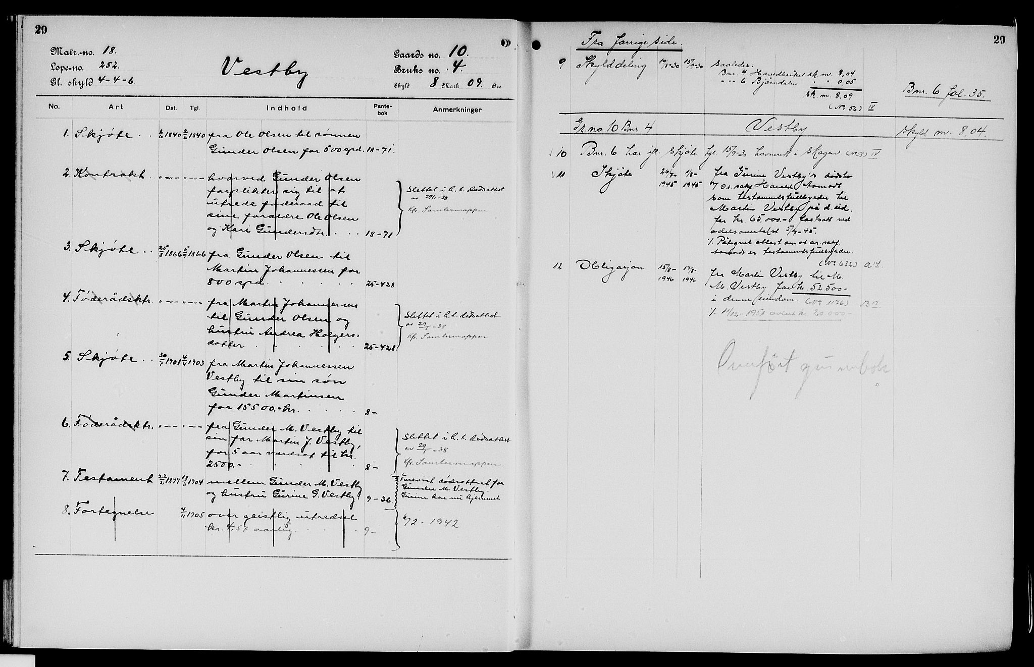 Vinger og Odal sorenskriveri, AV/SAH-TING-022/H/Ha/Hac/Haca/L0002: Mortgage register no. 3.2, 1929, p. 29