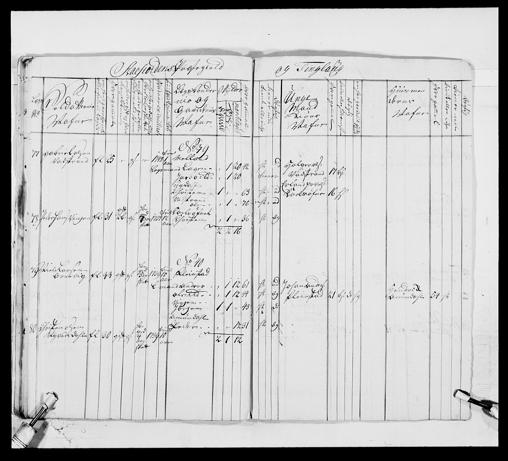 Kommanderende general (KG I) med Det norske krigsdirektorium, RA/EA-5419/E/Ea/L0514: 3. Trondheimske regiment, 1737-1749, p. 578