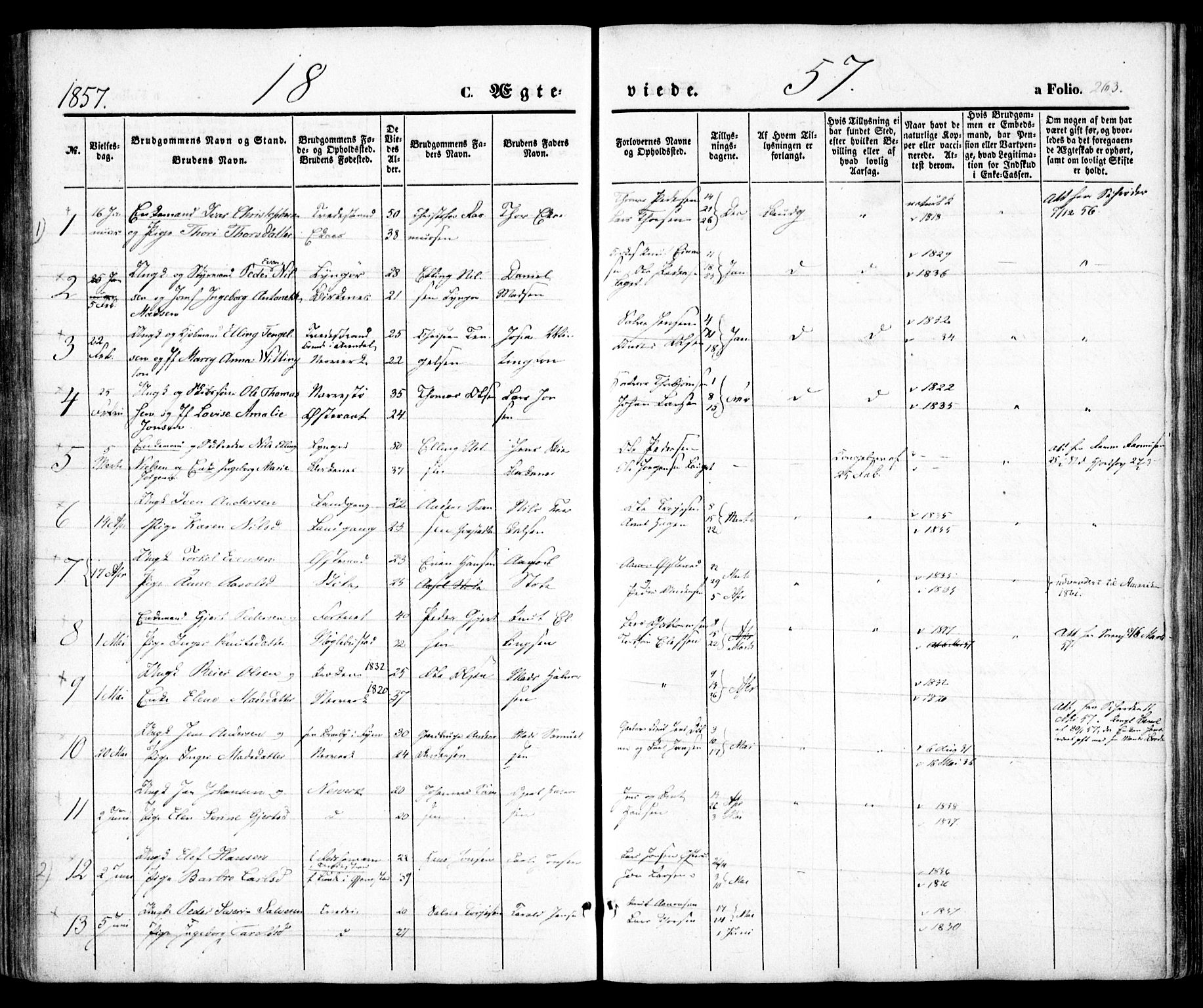 Holt sokneprestkontor, AV/SAK-1111-0021/F/Fa/L0008: Parish register (official) no. A 8, 1849-1860, p. 263