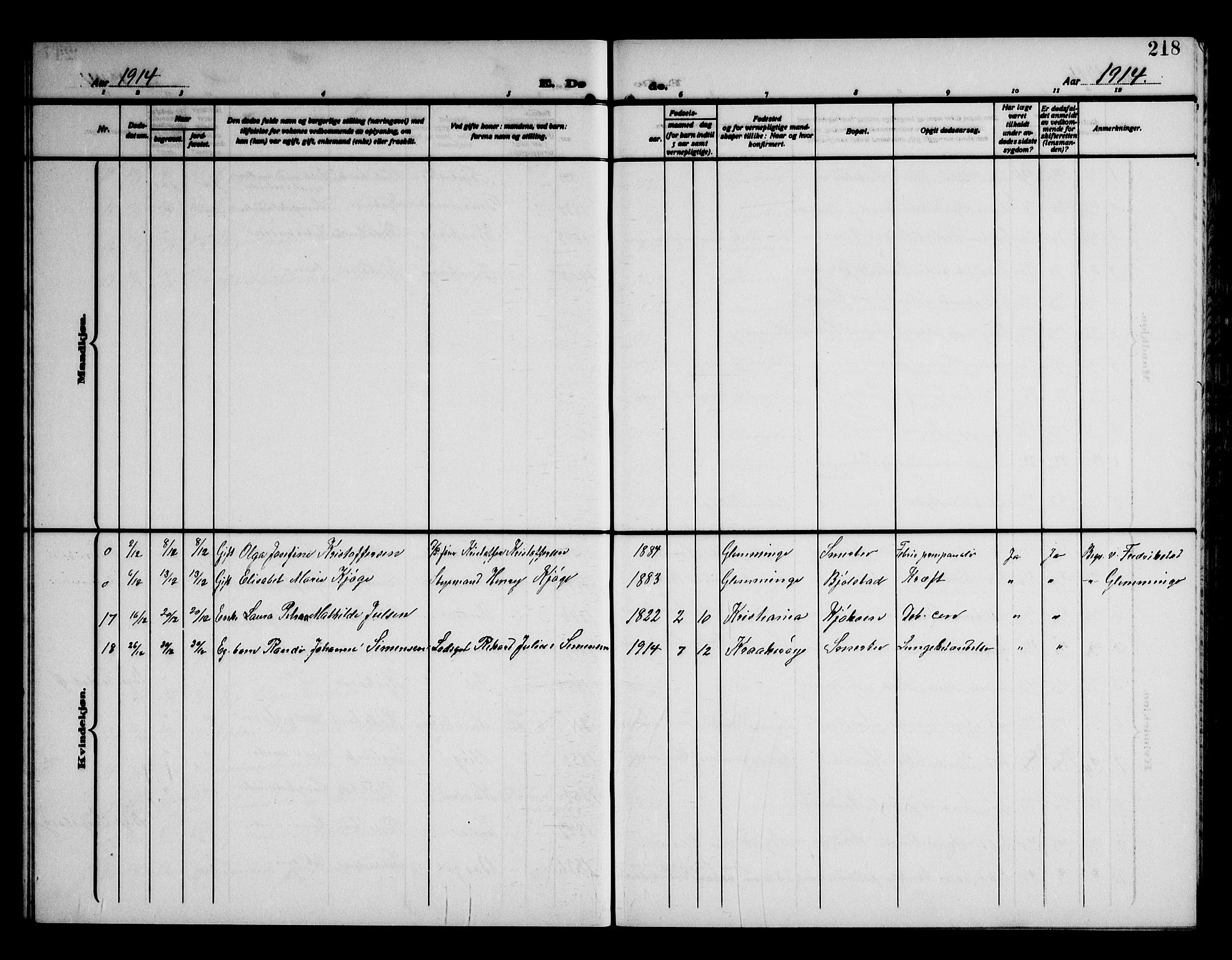 Kråkerøy prestekontor Kirkebøker, SAO/A-10912/G/Ga/L0002: Parish register (copy) no. 2, 1908-1952, p. 218