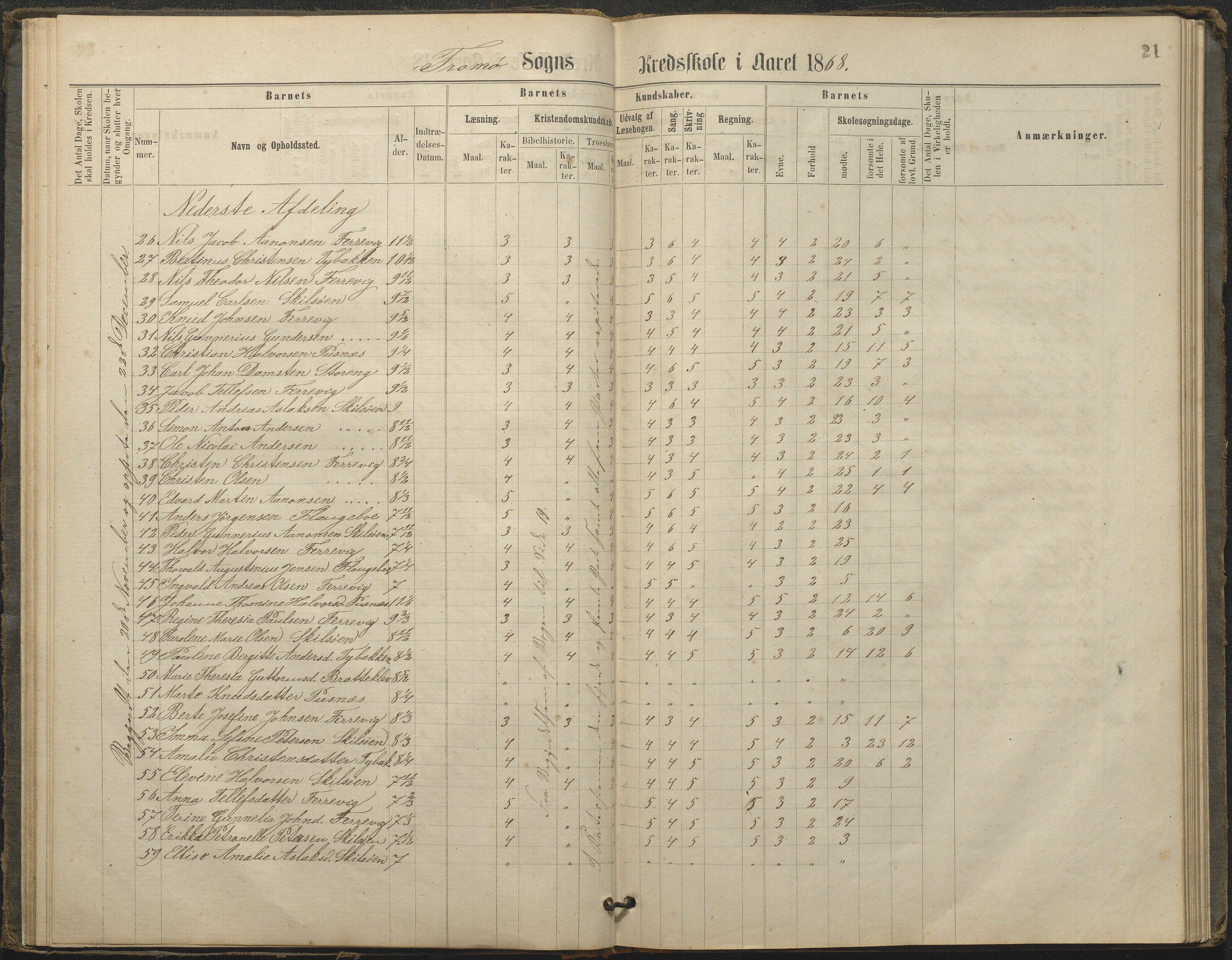 Tromøy kommune frem til 1971, AAKS/KA0921-PK/04/L0033: Færvik (Roligheden) - Karakterprotokoll, 1864-1896, p. 19