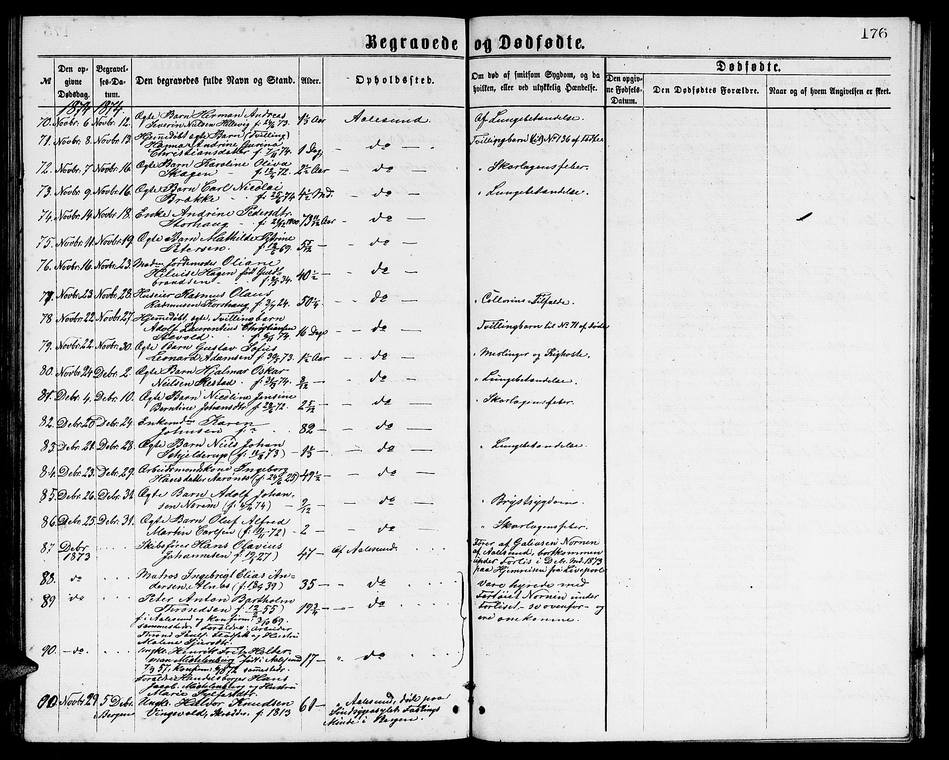 Ministerialprotokoller, klokkerbøker og fødselsregistre - Møre og Romsdal, AV/SAT-A-1454/529/L0465: Parish register (copy) no. 529C02, 1868-1877, p. 176