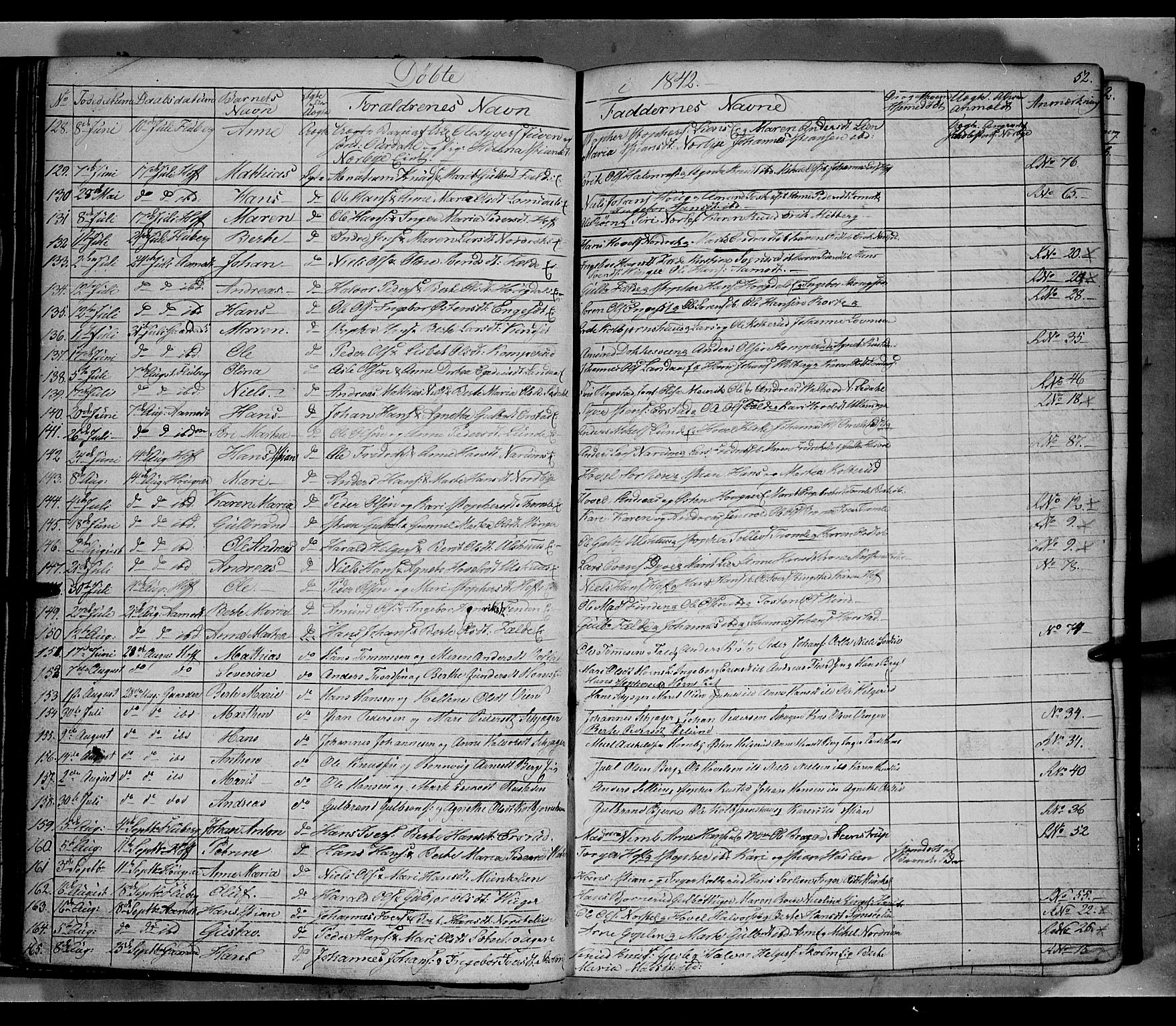 Land prestekontor, AV/SAH-PREST-120/H/Ha/Hab/L0002: Parish register (copy) no. 2, 1833-1849, p. 52