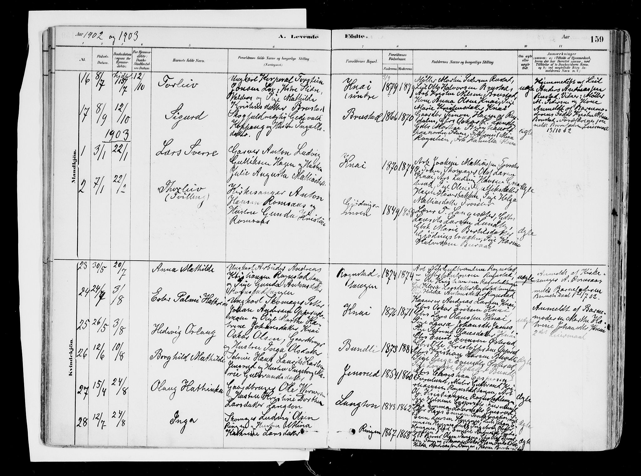 Hurdal prestekontor Kirkebøker, SAO/A-10889/F/Fa/L0007: Parish register (official) no. I 7, 1878-1906, p. 159