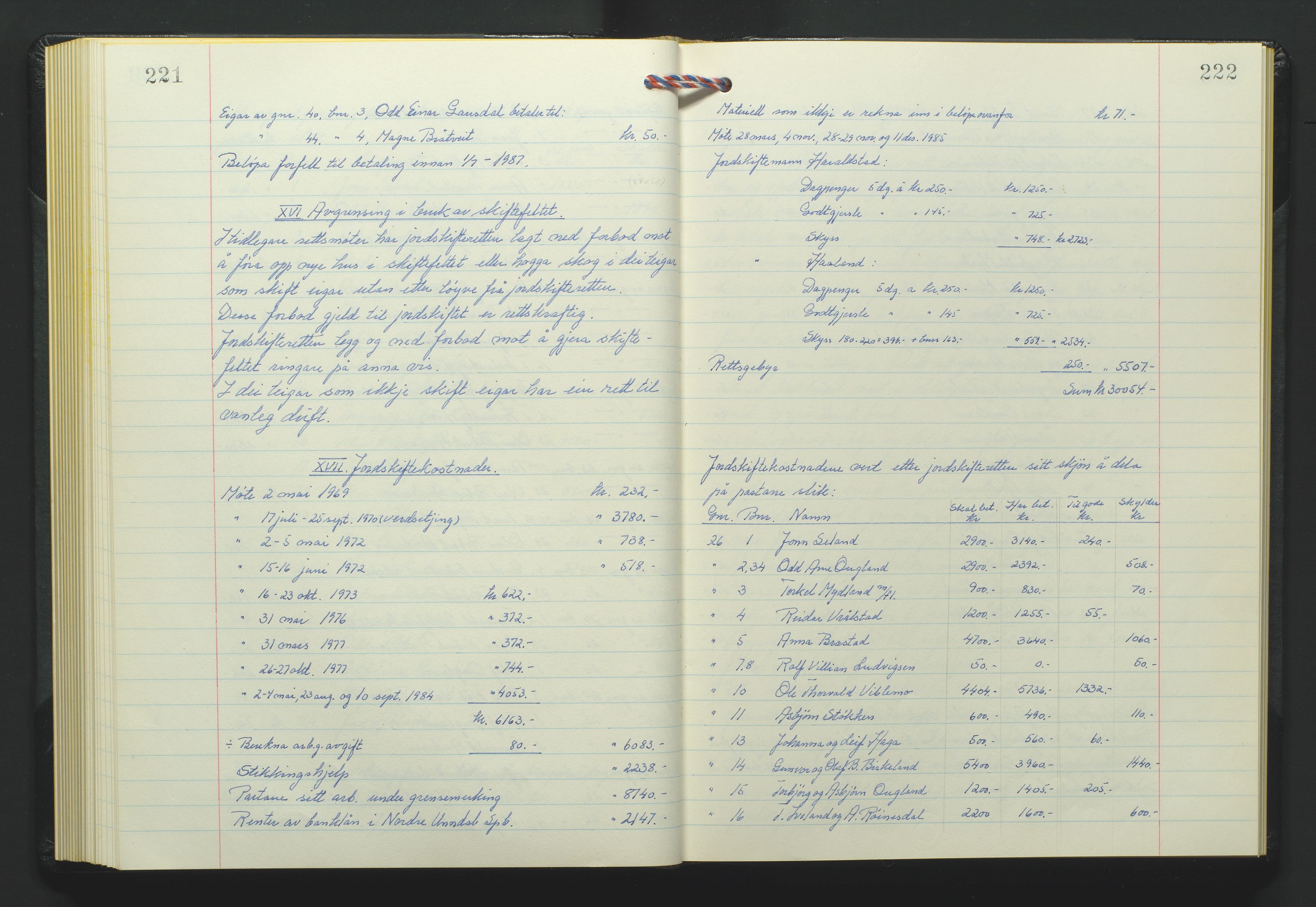 Marnar jordskifterett, AV/SAK-1541-0006/F/Fa/L0015: Jordskifterettsbok Mandal domssokn (M11), 1980-1985, p. 221-222