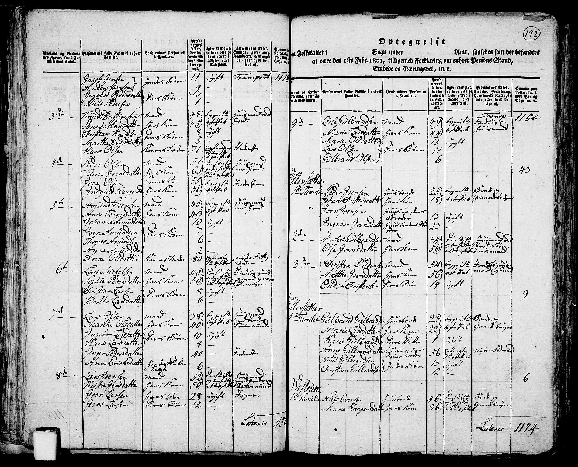 RA, 1801 census for 0412P Ringsaker, 1801, p. 191b-192a