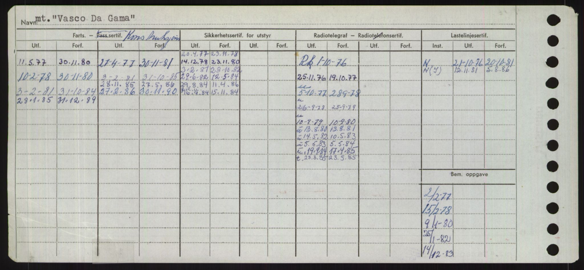 Sjøfartsdirektoratet med forløpere, Skipsmålingen, AV/RA-S-1627/H/Hd/L0040: Fartøy, U-Ve, p. 410