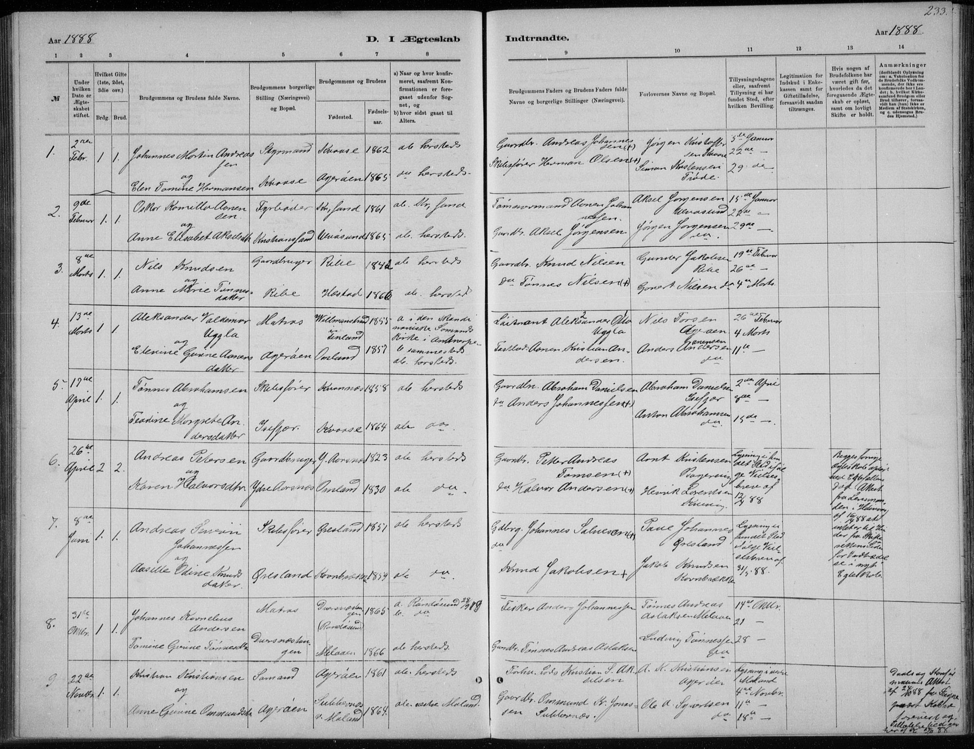 Høvåg sokneprestkontor, SAK/1111-0025/F/Fb/L0004: Parish register (copy) no. B 4, 1883-1898, p. 233
