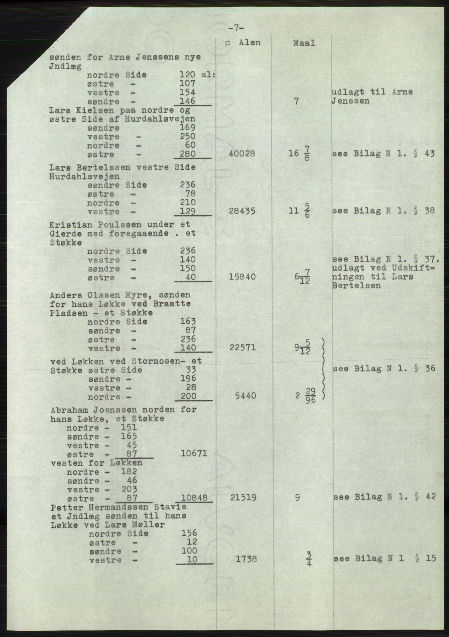 Statsarkivet i Oslo, AV/SAO-A-10621/Z/Zd/L0029: Avskrifter, j.nr 4-2158/1970, 1970, p. 403