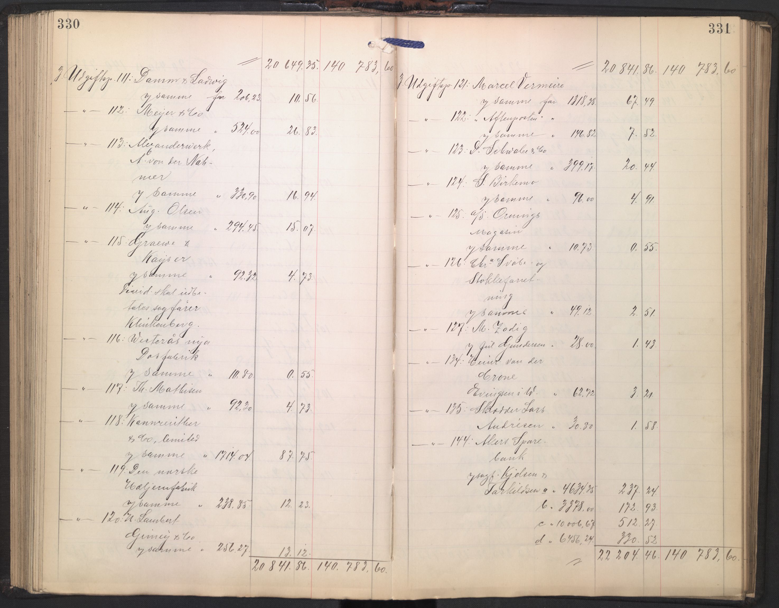 Oslo skifterett, AV/SAO-A-10383/H/Hd/Hdd/L0001: Skifteutlodningsprotokoll for konkursbo, 1903-1905, p. 330-331