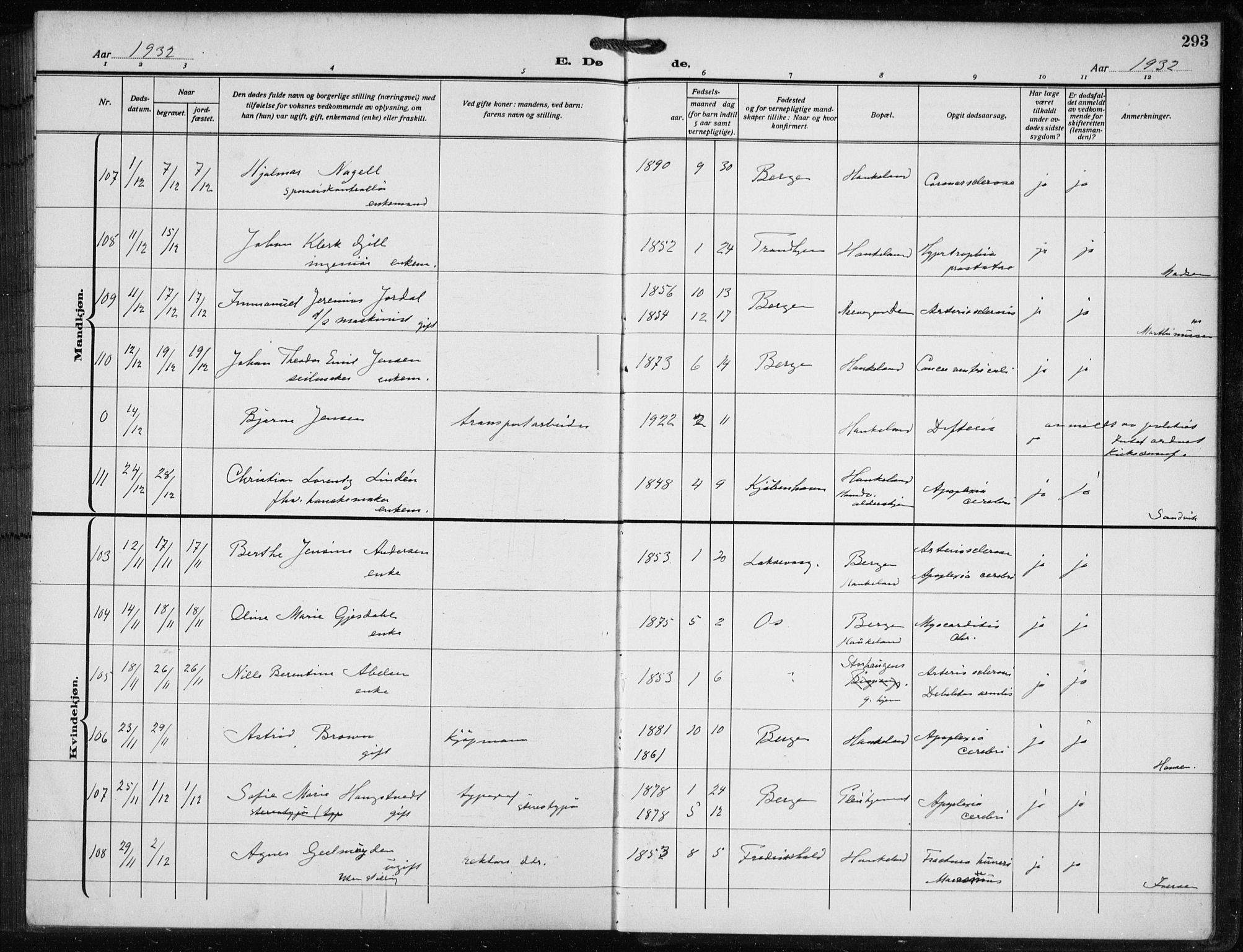 Bergen kommunale pleiehjem - stiftelsespresten, AV/SAB-A-100281: Parish register (official) no. A 7, 1921-1932, p. 293