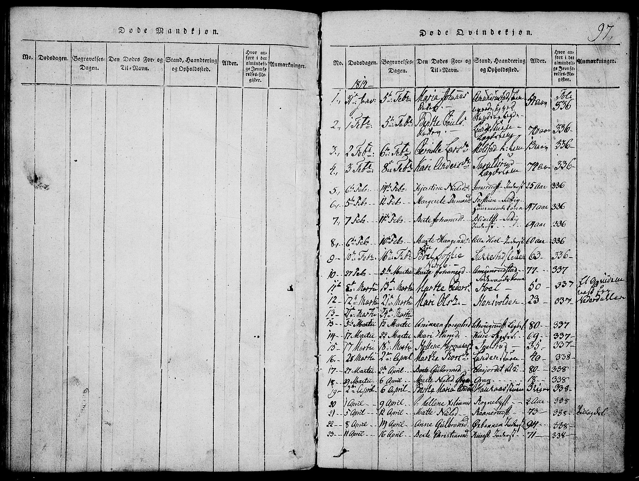 Toten prestekontor, AV/SAH-PREST-102/H/Ha/Haa/L0009: Parish register (official) no. 9, 1814-1820, p. 97