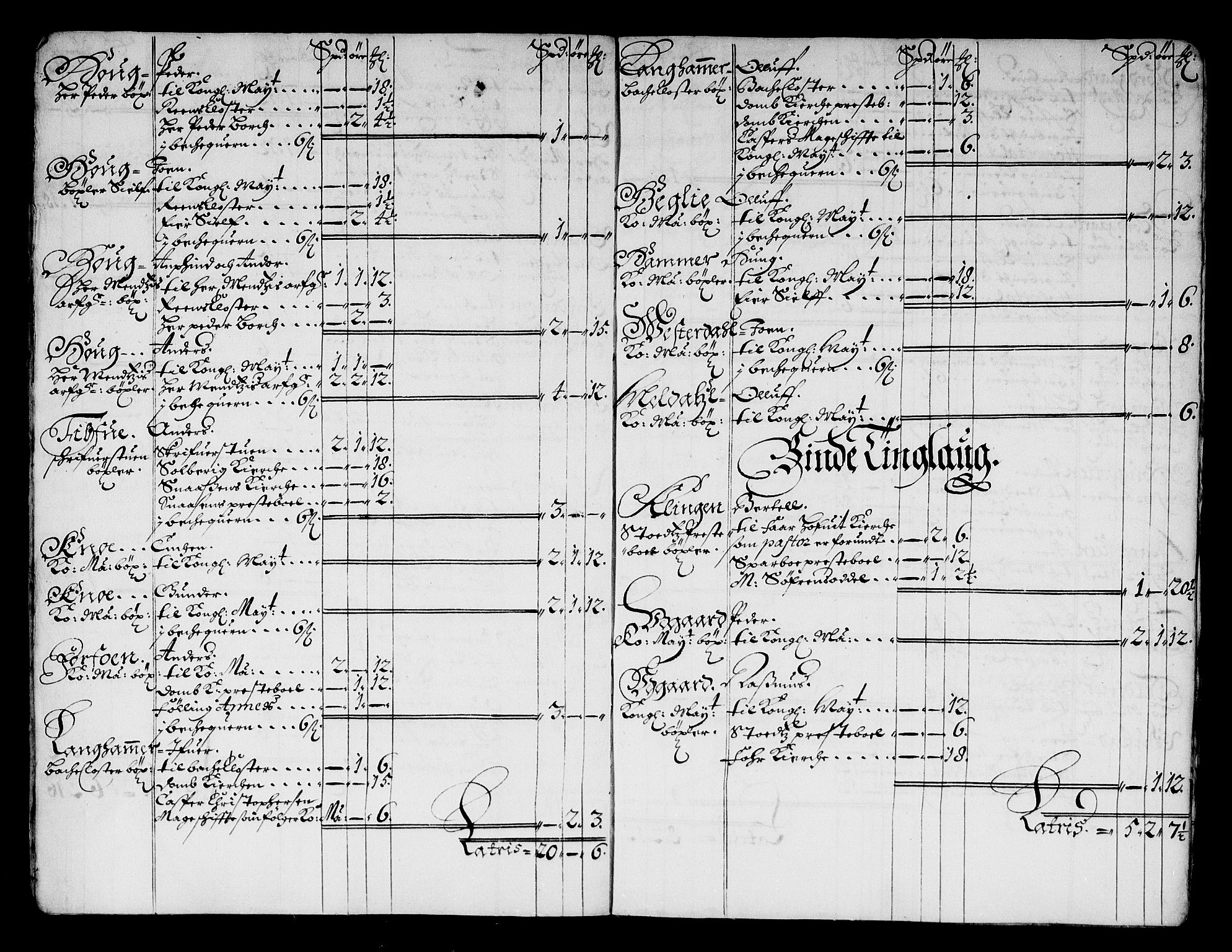 Rentekammeret inntil 1814, Reviderte regnskaper, Stiftamtstueregnskaper, Trondheim stiftamt og Nordland amt, RA/EA-6044/R/Rg/L0067: Trondheim stiftamt og Nordland amt, 1682