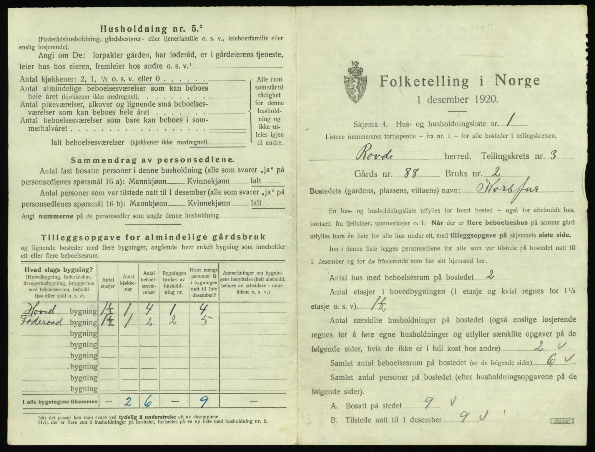 SAT, 1920 census for Rovde, 1920, p. 129