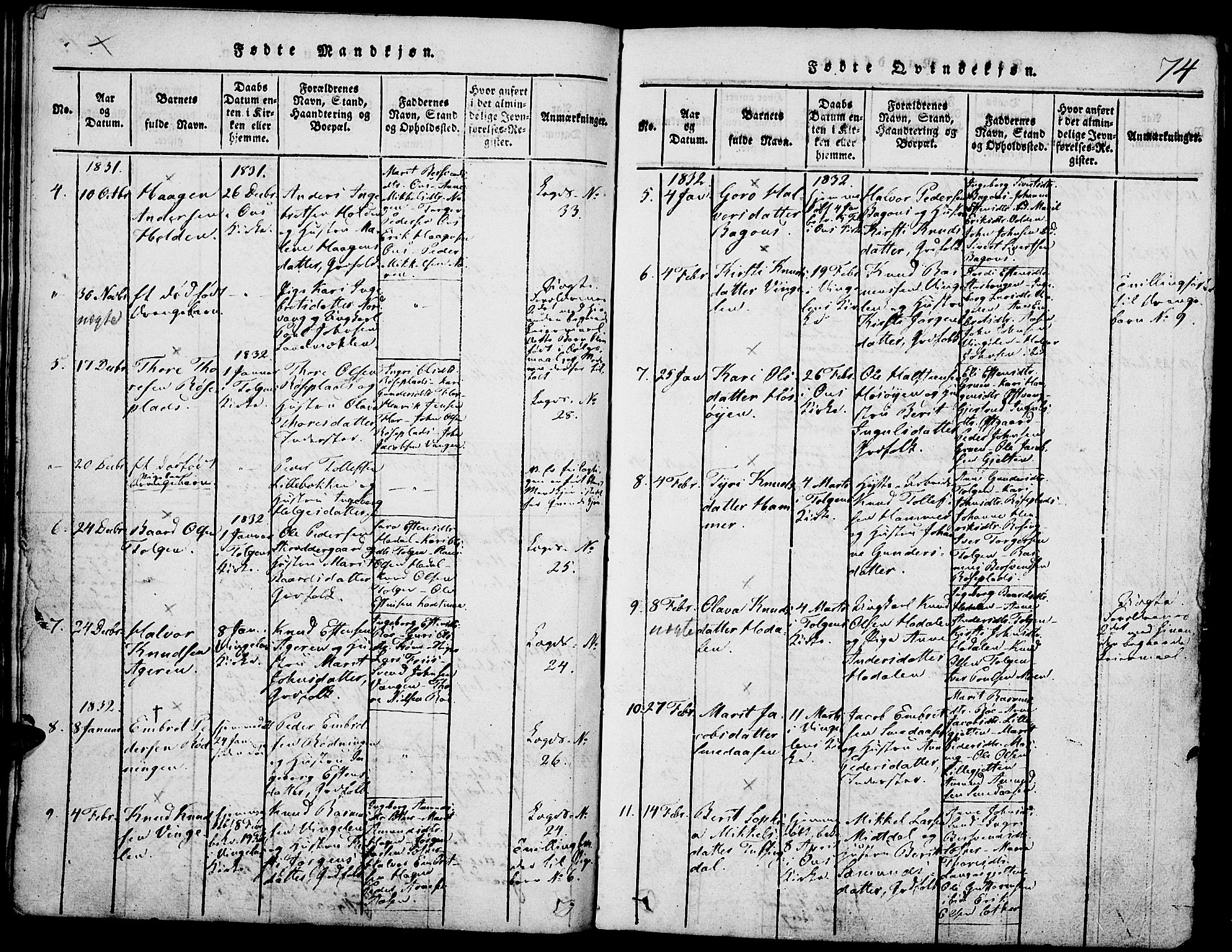 Tolga prestekontor, AV/SAH-PREST-062/K/L0004: Parish register (official) no. 4, 1815-1836, p. 74