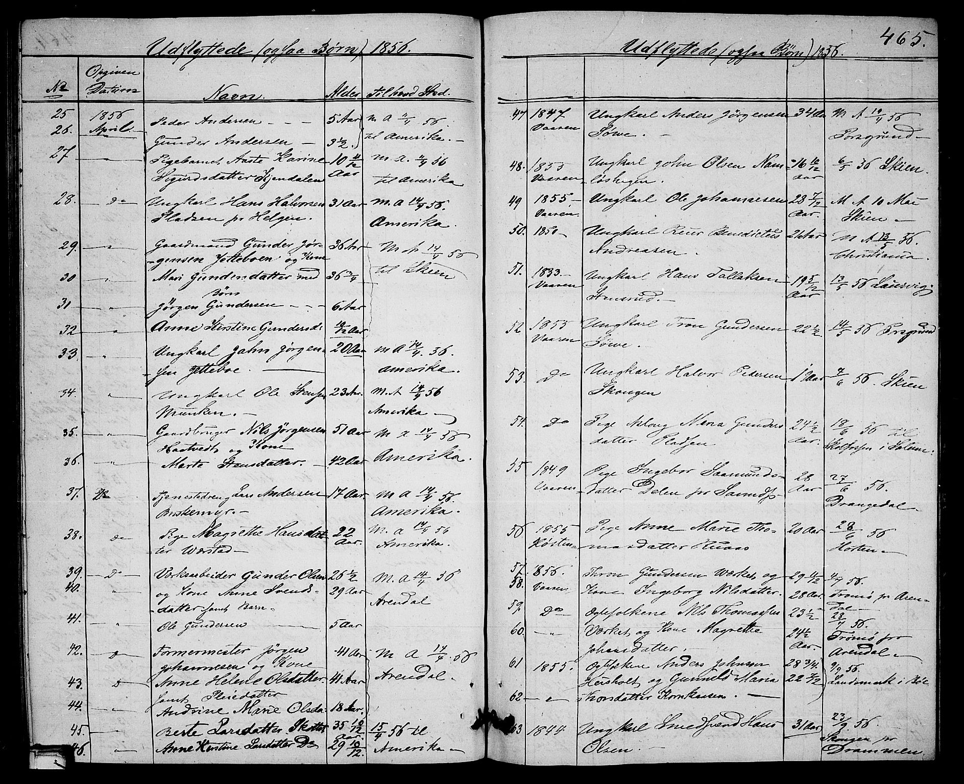Holla kirkebøker, AV/SAKO-A-272/G/Ga/L0003: Parish register (copy) no. I 3, 1849-1866, p. 465