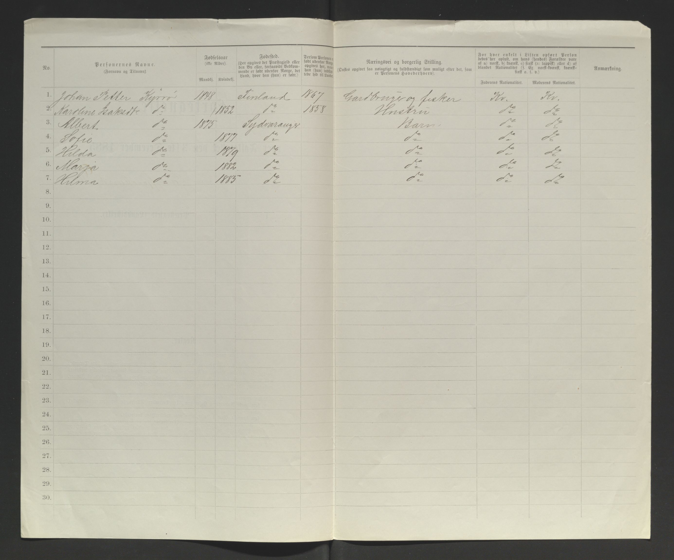 SATØ, 1885 census for 2030 Sør-Varanger, 1885, p. 100b