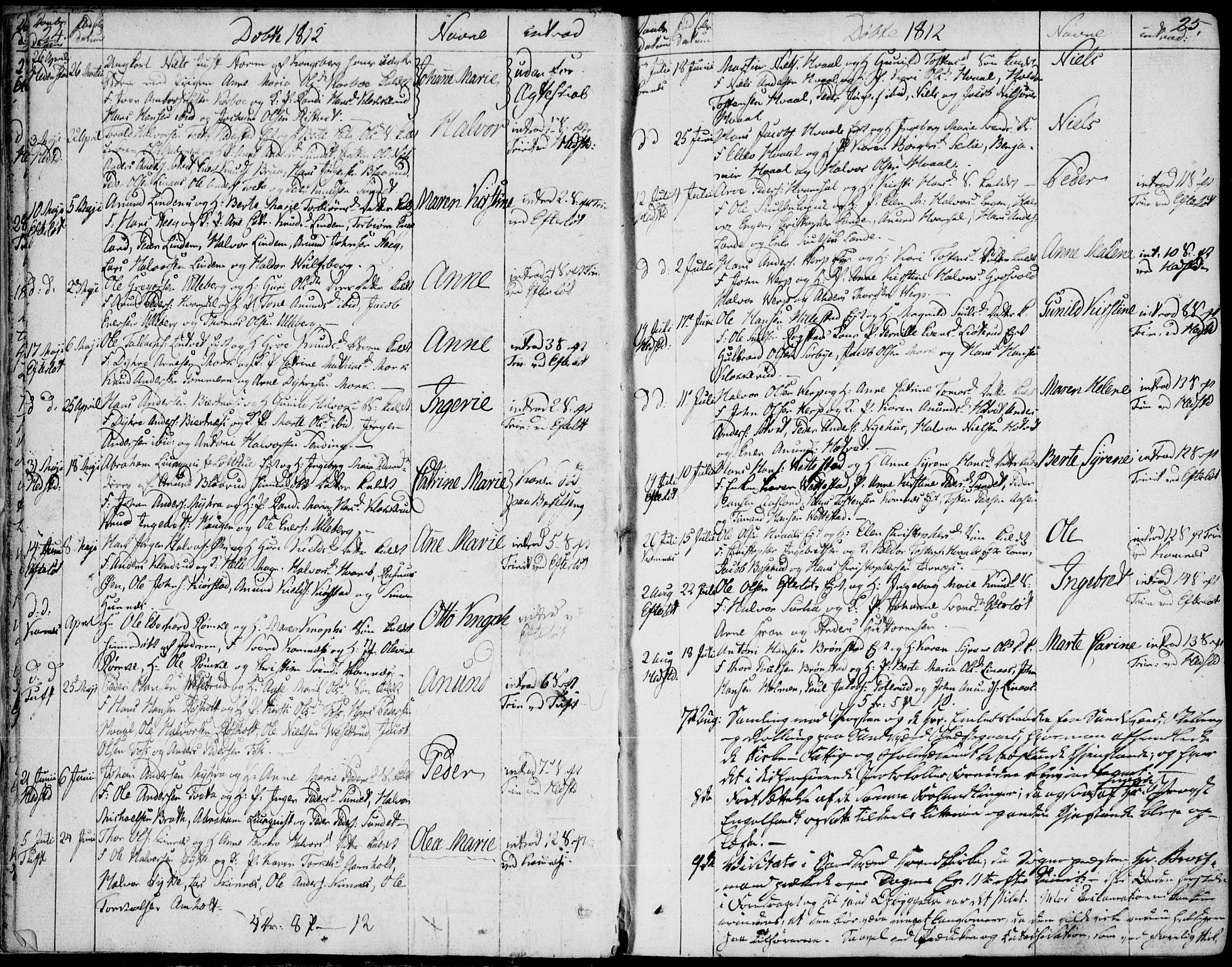 Sandsvær kirkebøker, SAKO/A-244/F/Fa/L0003: Parish register (official) no. I 3, 1809-1817, p. 24-25