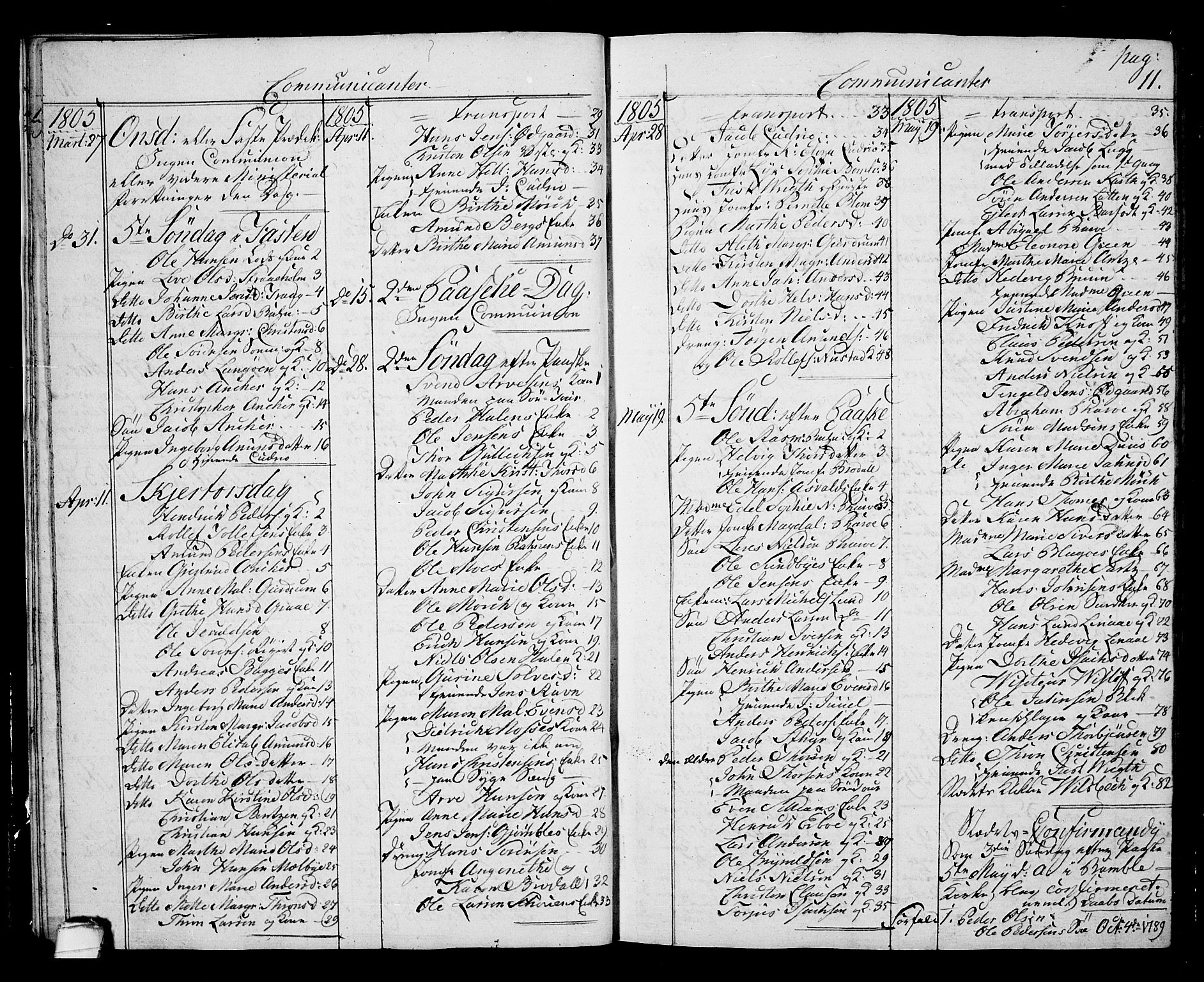 Langesund kirkebøker, SAKO/A-280/G/Ga/L0002: Parish register (copy) no. 2, 1801-1815, p. 11