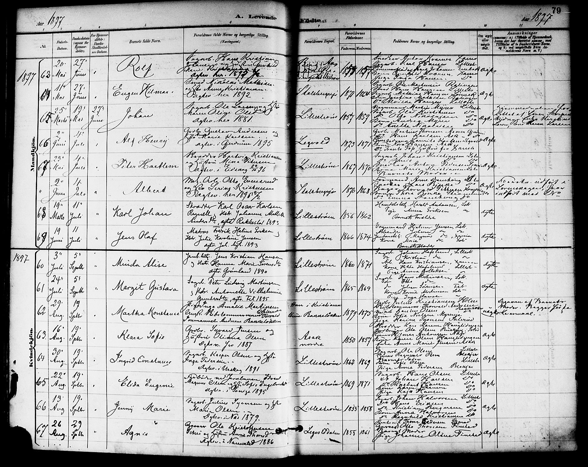 Skedsmo prestekontor Kirkebøker, SAO/A-10033a/F/Fa/L0014: Parish register (official) no. I 14, 1892-1901, p. 79
