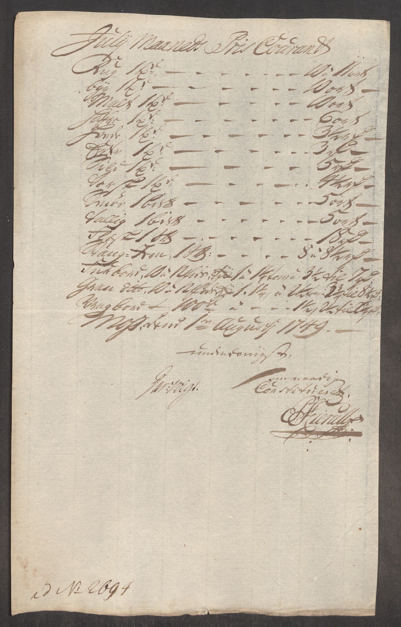 Rentekammeret inntil 1814, Realistisk ordnet avdeling, AV/RA-EA-4070/Oe/L0004: [Ø1]: Priskuranter, 1749-1752, p. 30