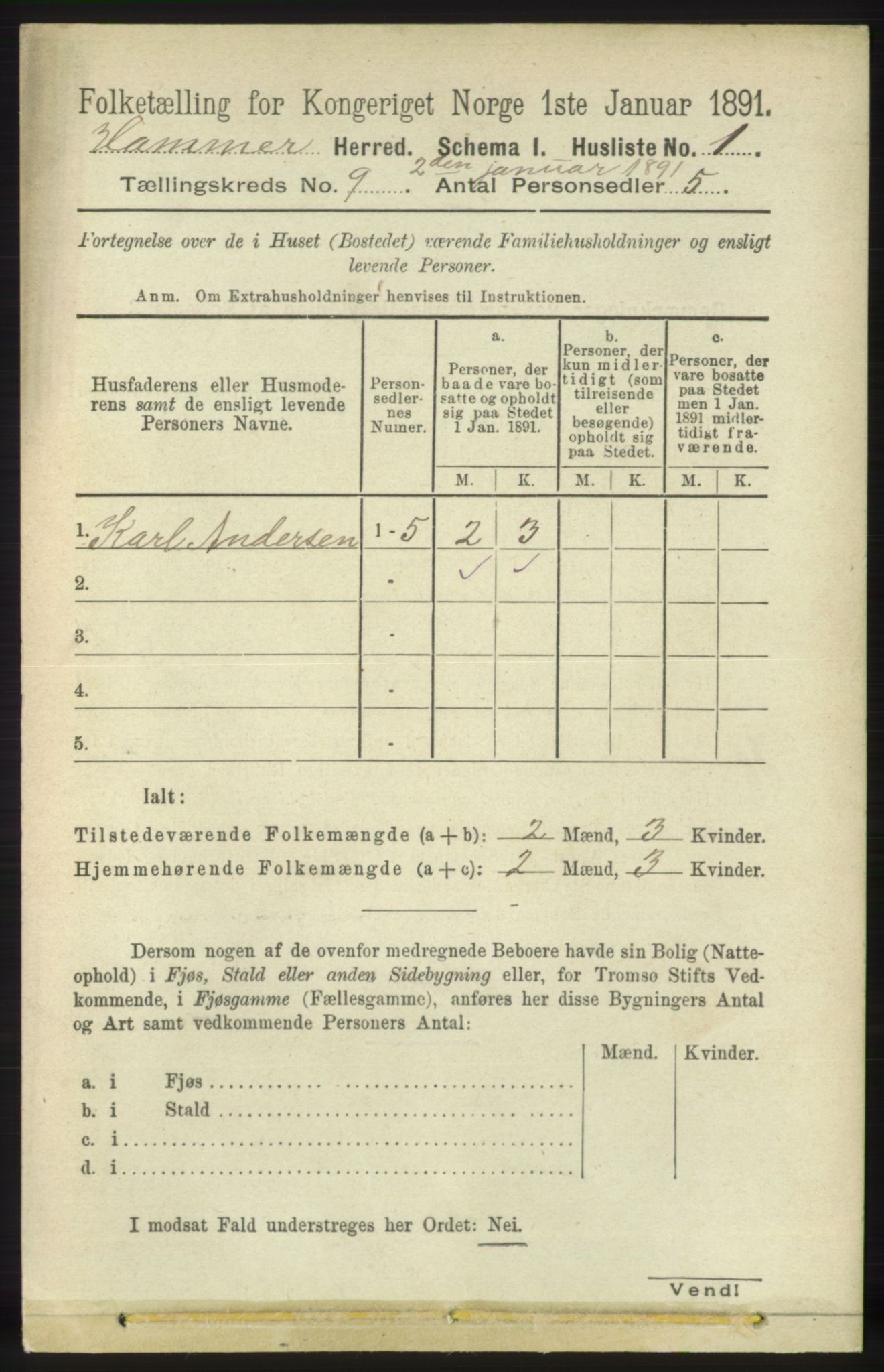 RA, 1891 census for 1254 Hamre, 1891, p. 2220