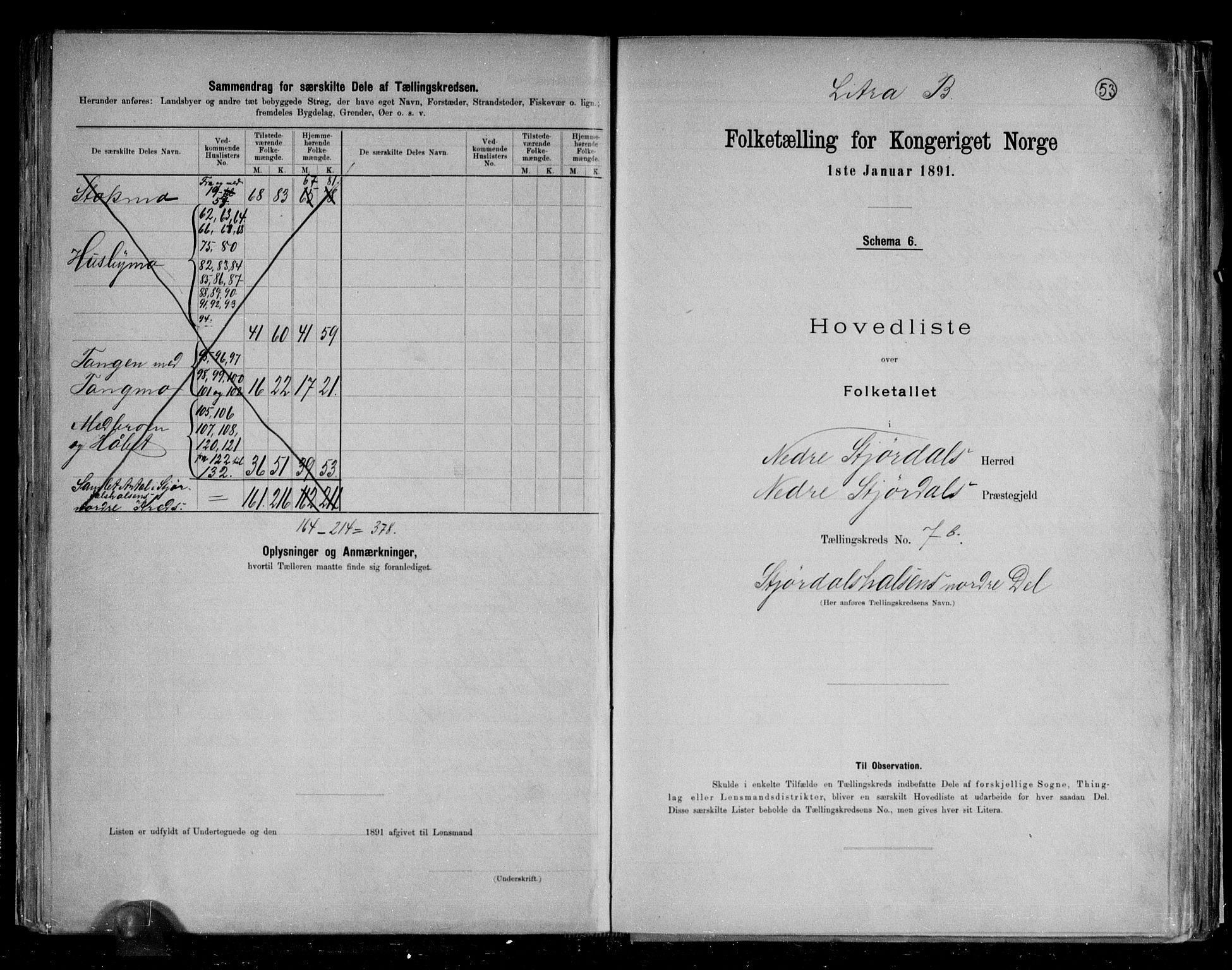 RA, 1891 census for 1714 Nedre Stjørdal, 1891, p. 18