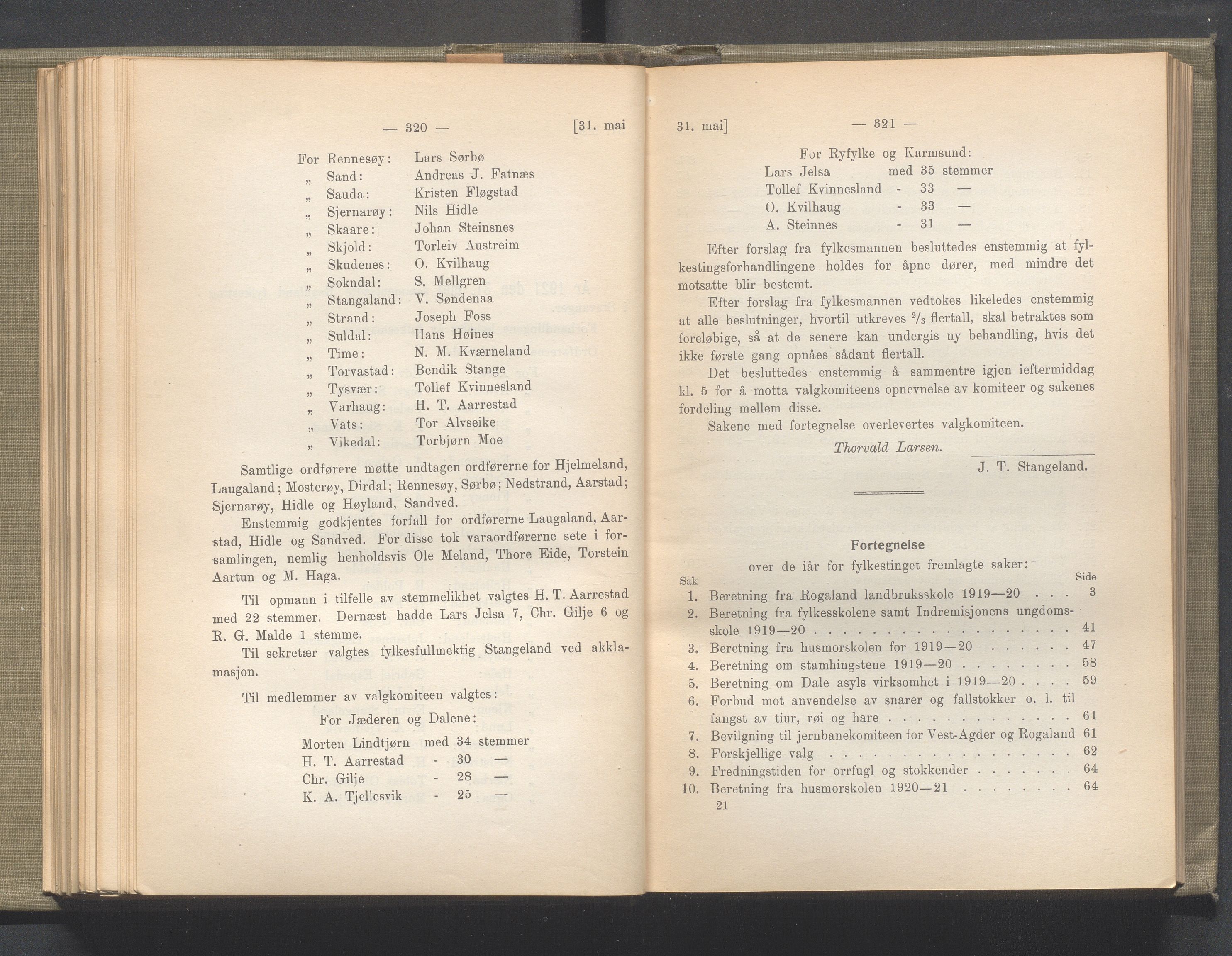 Rogaland fylkeskommune - Fylkesrådmannen , IKAR/A-900/A/Aa/Aaa/L0040: Møtebok , 1921, p. 320-321