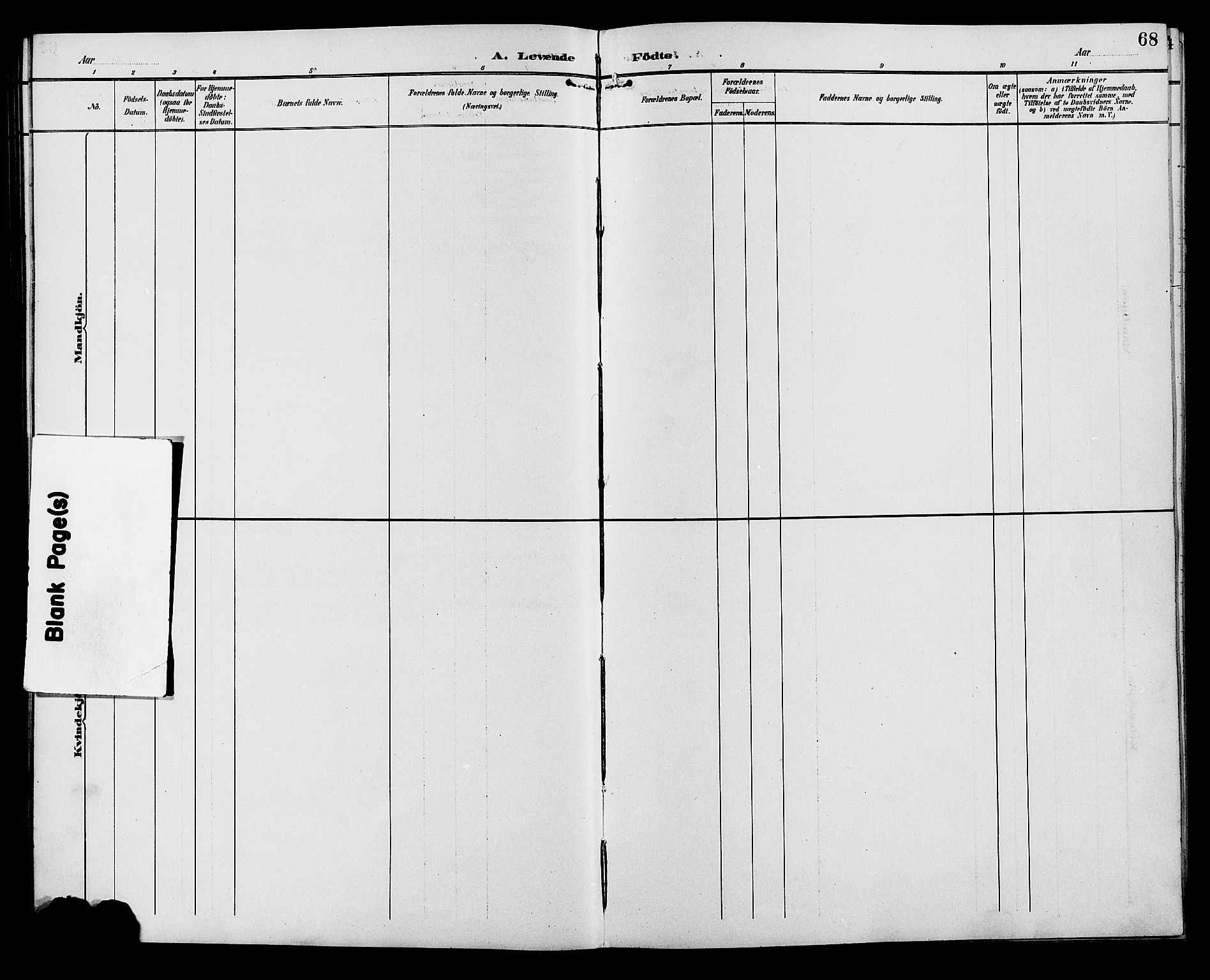 Ringebu prestekontor, SAH/PREST-082/H/Ha/Hab/L0007: Parish register (copy) no. 7, 1890-1910, p. 68