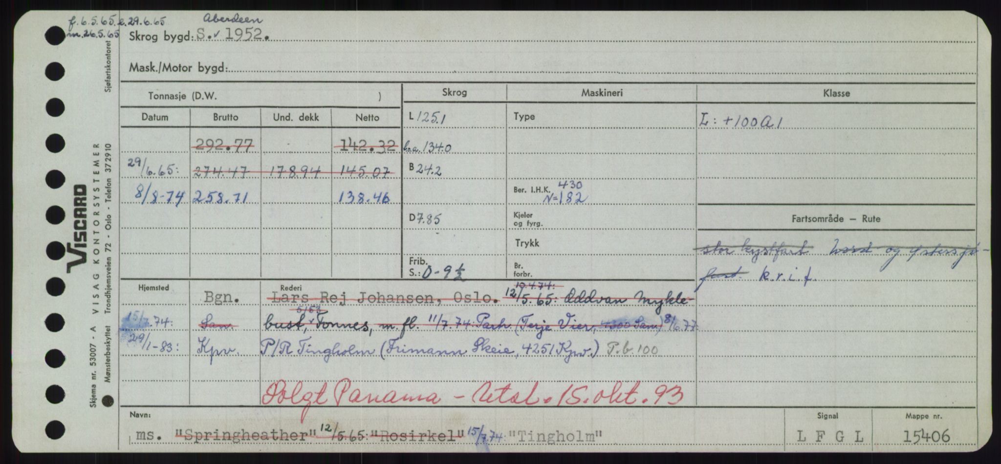 Sjøfartsdirektoratet med forløpere, Skipsmålingen, RA/S-1627/H/Hd/L0039: Fartøy, Ti-Tø, p. 57