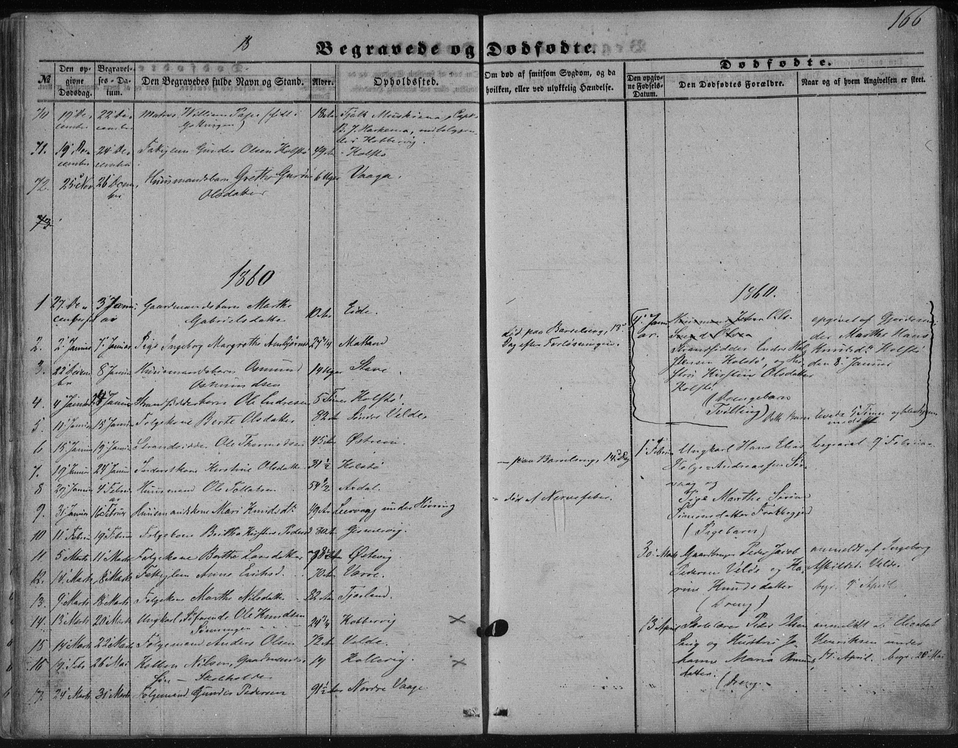 Avaldsnes sokneprestkontor, SAST/A -101851/H/Ha/Haa/L0009: Parish register (official) no. A 9, 1853-1865, p. 166
