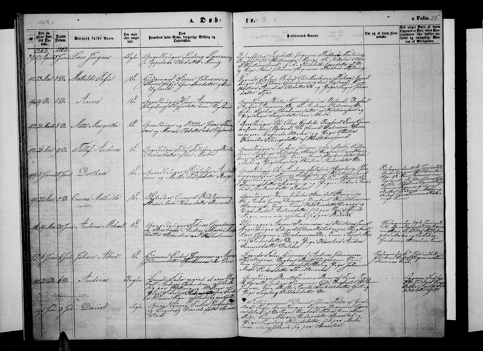 Oddernes sokneprestkontor, AV/SAK-1111-0033/F/Fb/Fba/L0006: Parish register (copy) no. B 6 /1, 1860-1869, p. 25