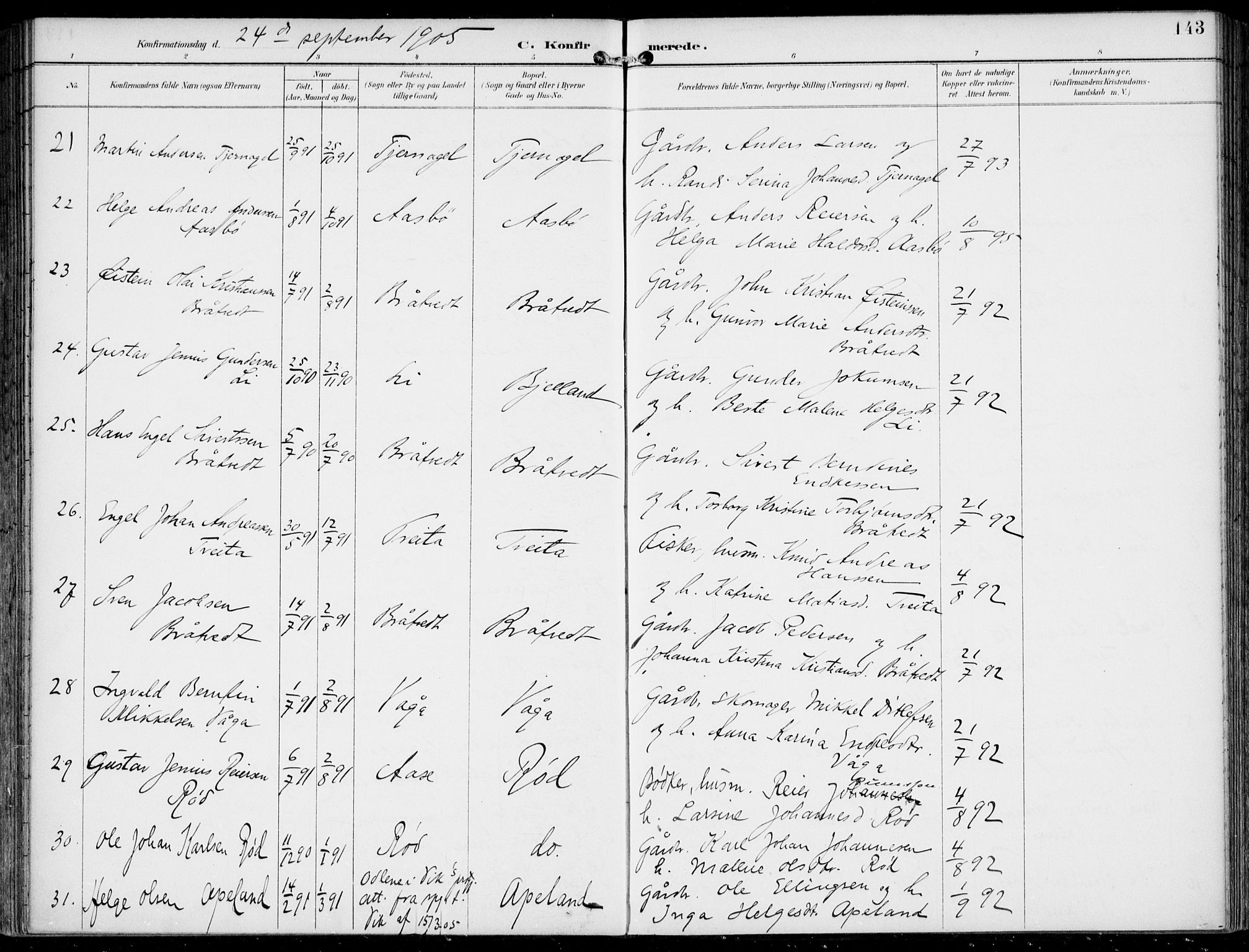 Sveio Sokneprestembete, AV/SAB-A-78501/H/Haa: Parish register (official) no. B  3, 1894-1906, p. 143