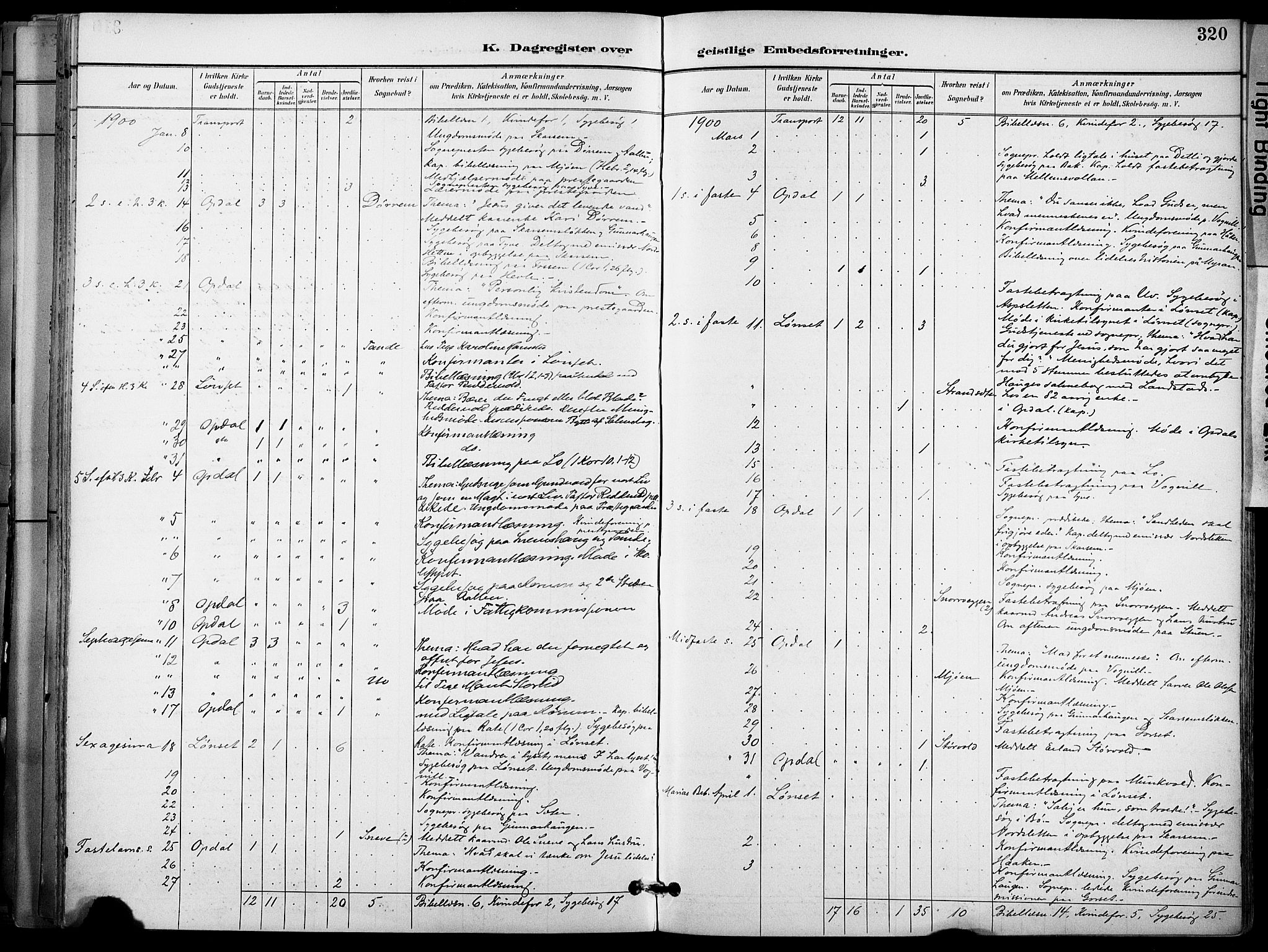 Ministerialprotokoller, klokkerbøker og fødselsregistre - Sør-Trøndelag, SAT/A-1456/678/L0902: Parish register (official) no. 678A11, 1895-1911, p. 320