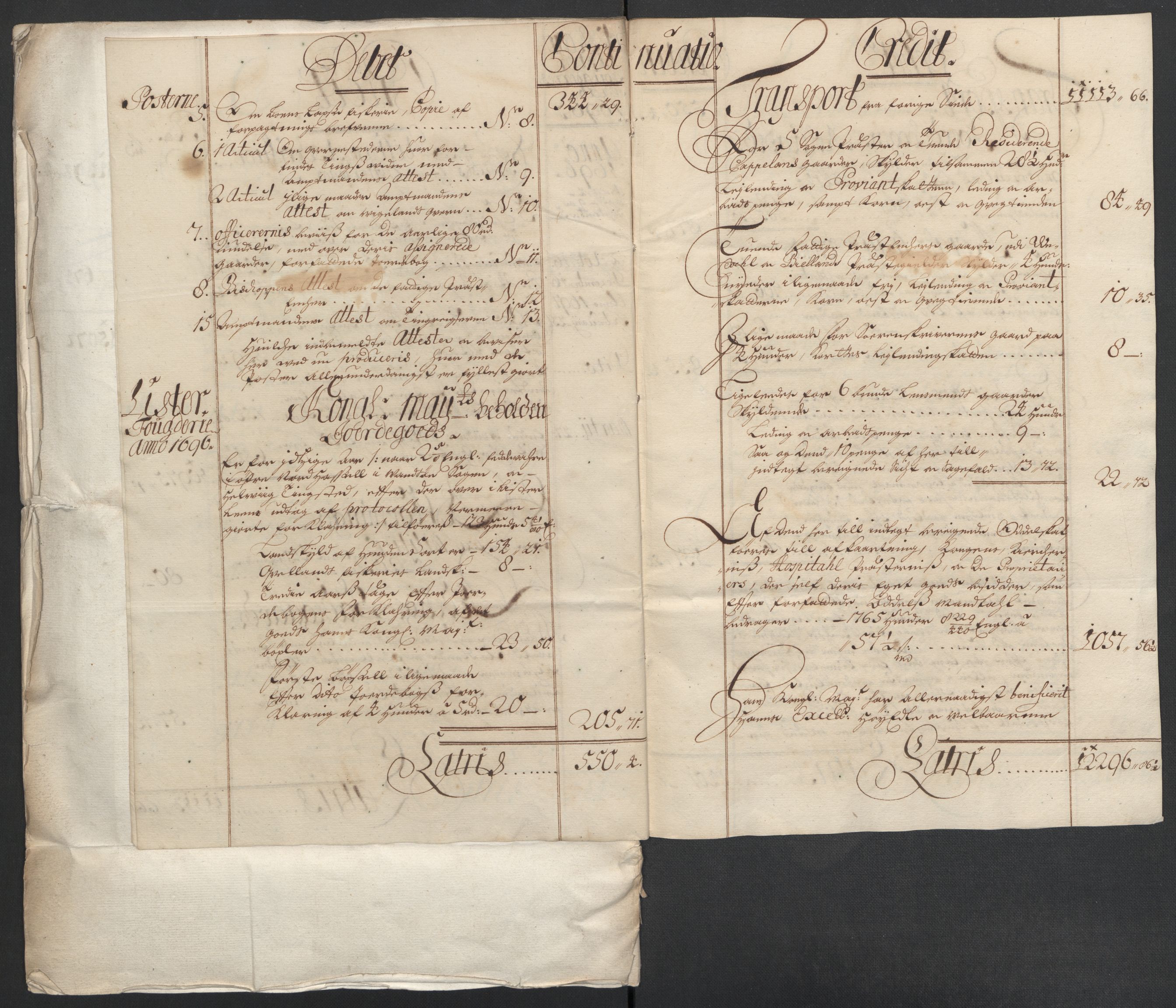 Rentekammeret inntil 1814, Reviderte regnskaper, Fogderegnskap, AV/RA-EA-4092/R43/L2546: Fogderegnskap Lista og Mandal, 1696-1697, p. 15