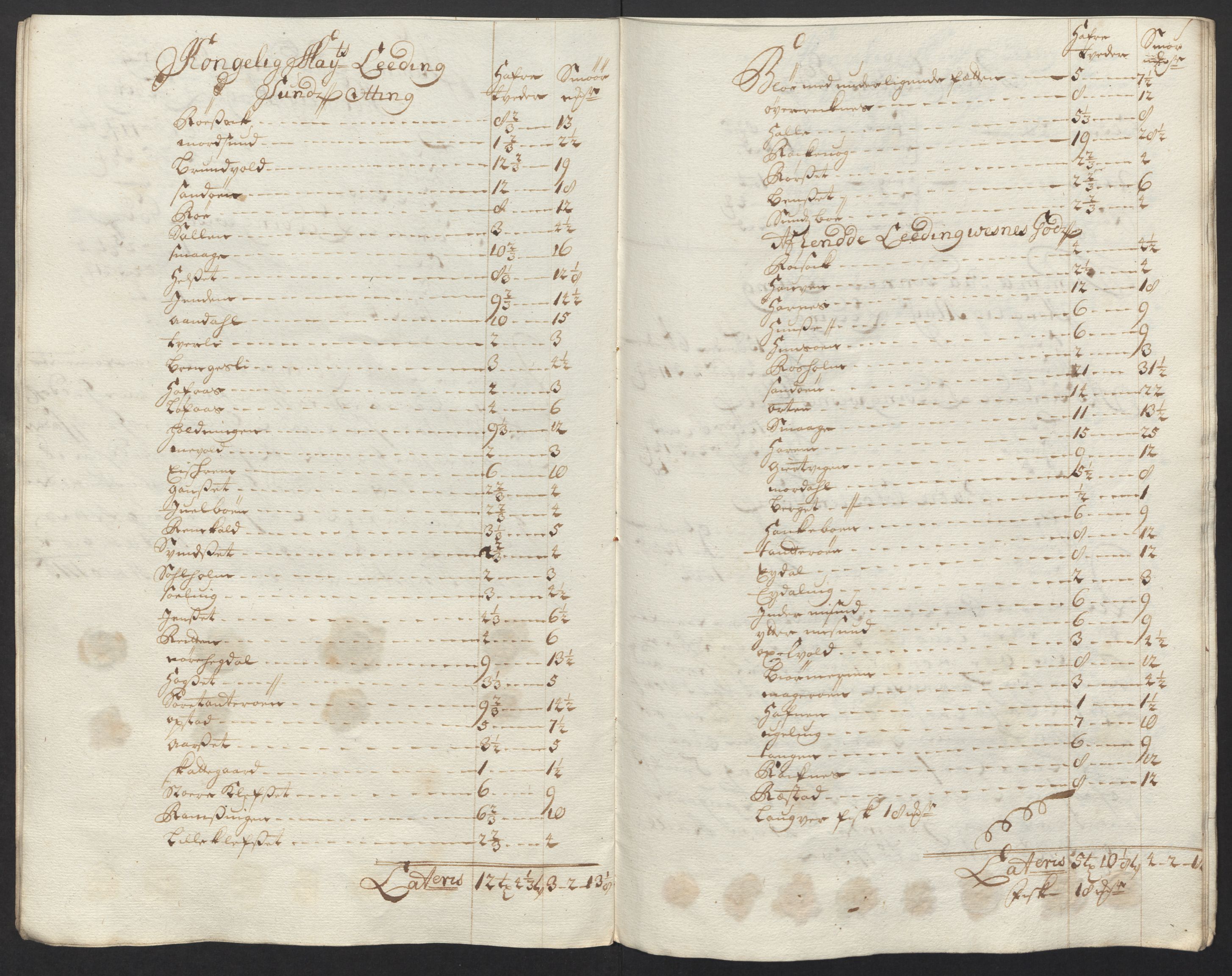 Rentekammeret inntil 1814, Reviderte regnskaper, Fogderegnskap, RA/EA-4092/R55/L3663: Fogderegnskap Romsdal, 1715-1716, p. 166