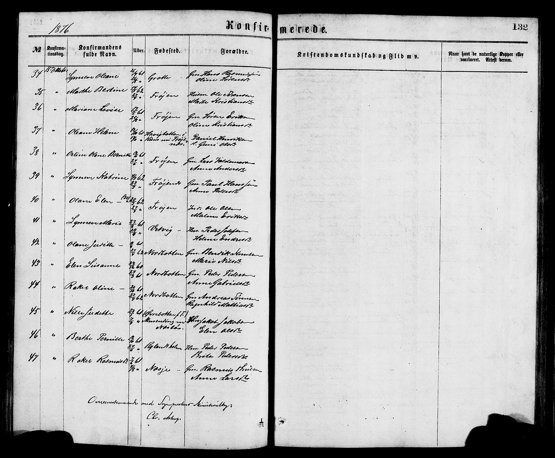 Bremanger sokneprestembete, SAB/A-82201/H/Hab/Haba/L0002: Parish register (copy) no. A 2, 1866-1889, p. 132