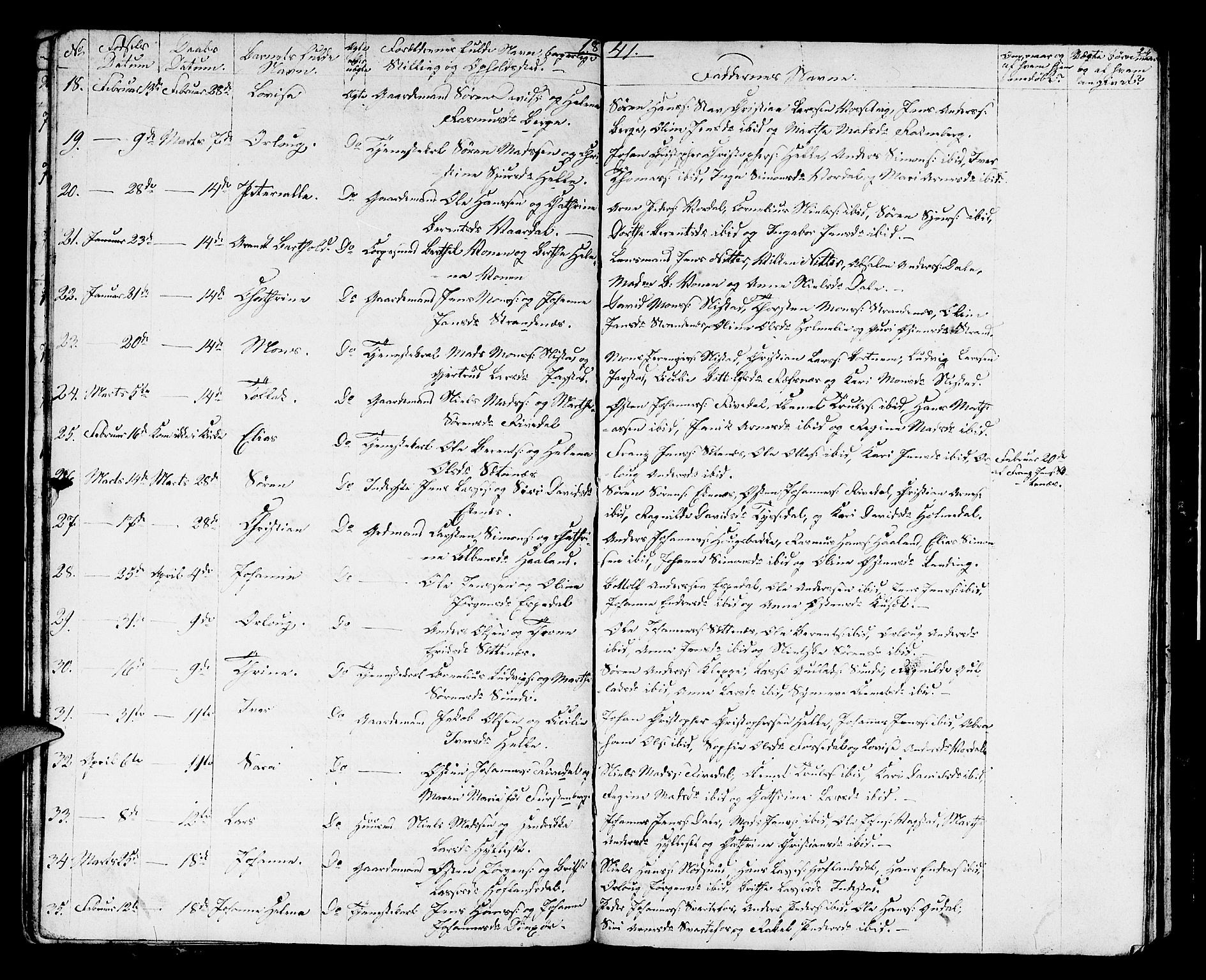 Fjaler sokneprestembete, AV/SAB-A-79801/H/Hab/Haba/L0001: Parish register (copy) no. A 1, 1836-1846, p. 24