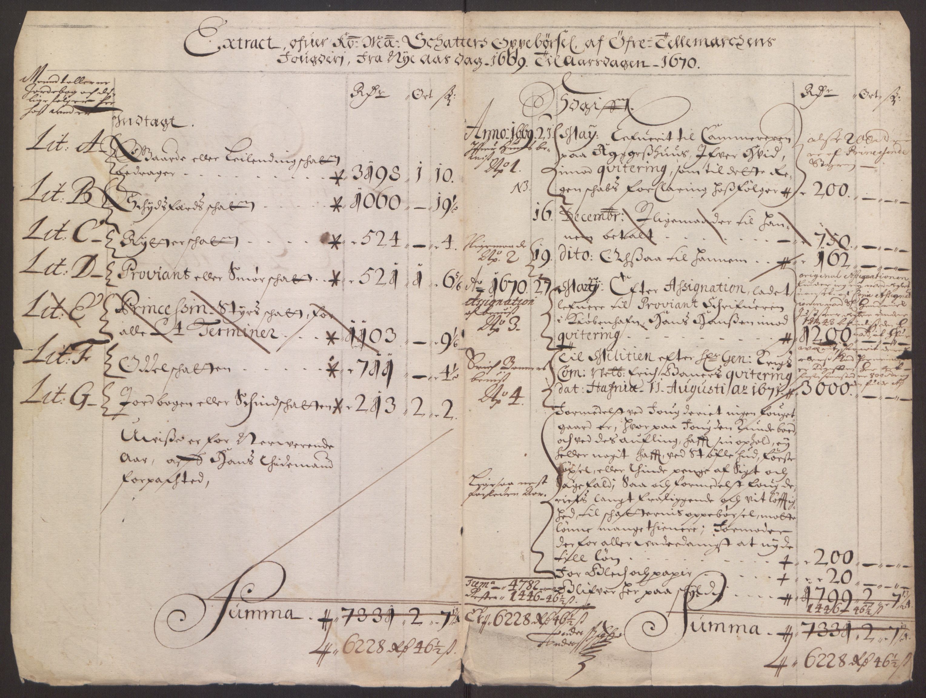 Rentekammeret inntil 1814, Reviderte regnskaper, Fogderegnskap, RA/EA-4092/R35/L2059: Fogderegnskap Øvre og Nedre Telemark, 1668-1670, p. 13