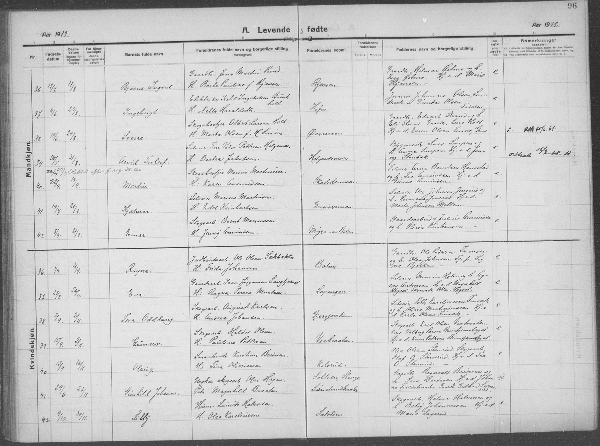 Brandval prestekontor, AV/SAH-PREST-034/H/Ha/Haa/L0004: Parish register (official) no. 4, 1910-1924, p. 96