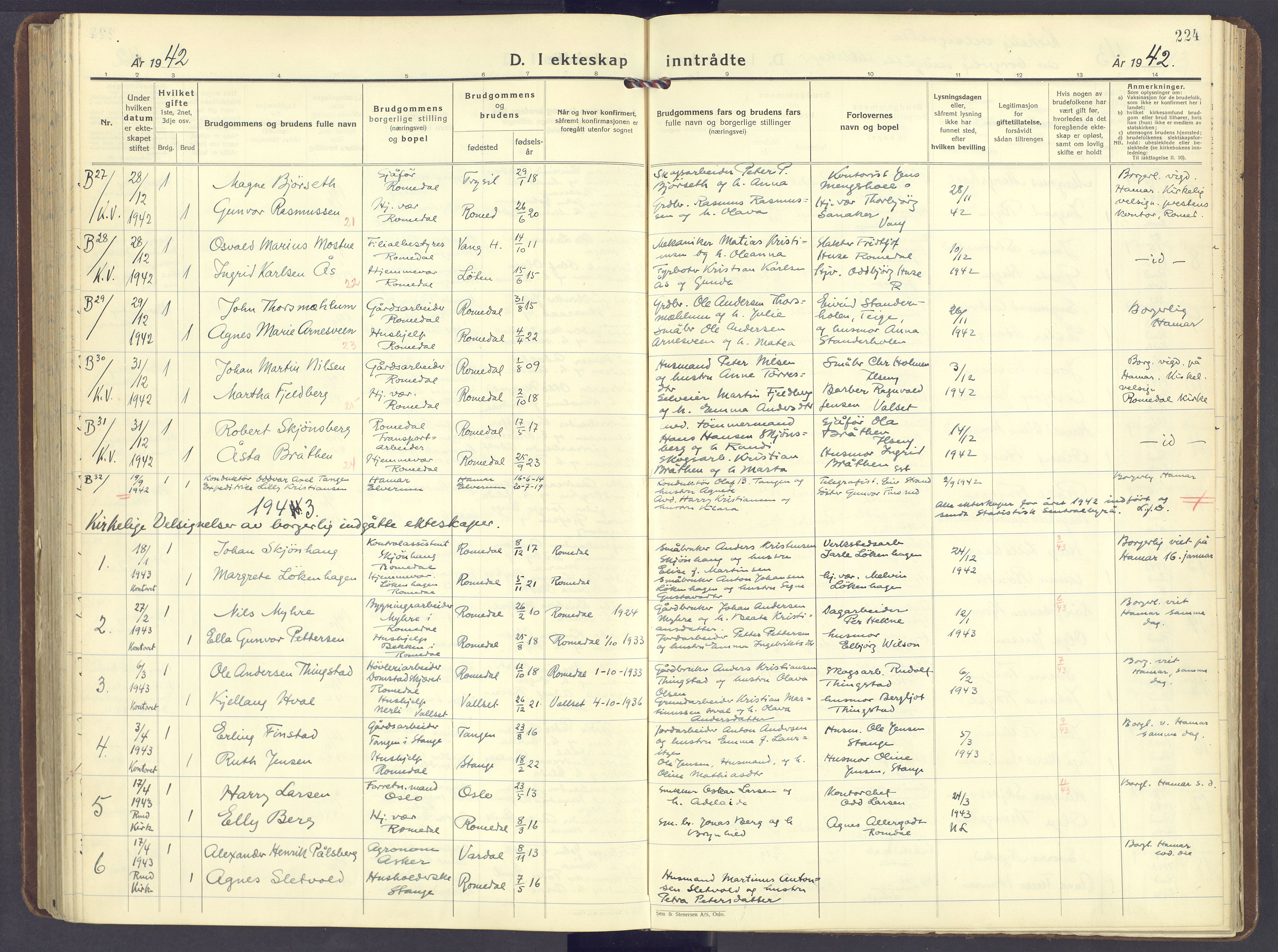 Romedal prestekontor, SAH/PREST-004/K/L0014: Parish register (official) no. 14, 1936-1949, p. 224