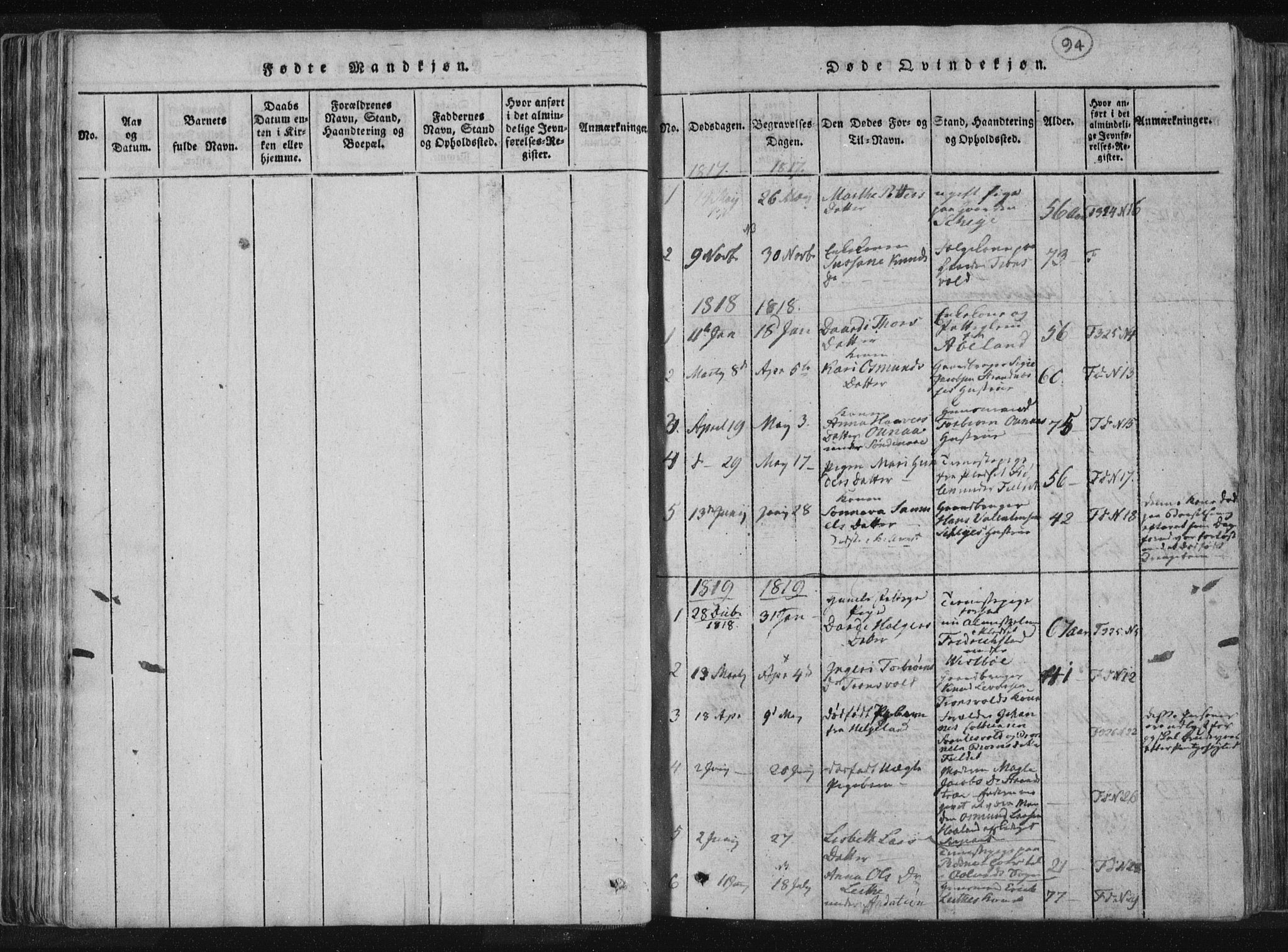 Vikedal sokneprestkontor, SAST/A-101840/01/IV: Parish register (official) no. A 4, 1816-1850, p. 94
