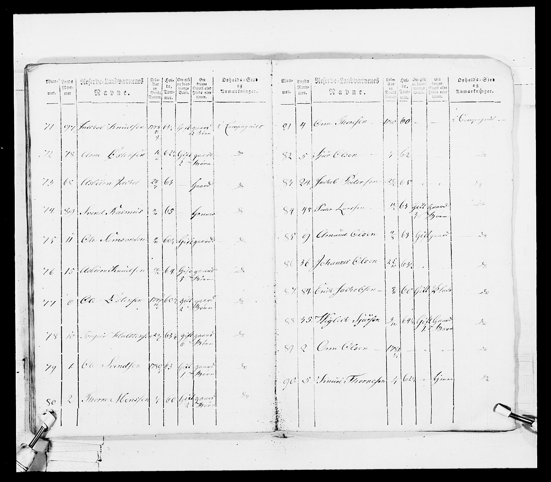 Generalitets- og kommissariatskollegiet, Det kongelige norske kommissariatskollegium, AV/RA-EA-5420/E/Eh/L0100: Bergenhusiske skarpskytterbataljon, 1812, p. 44