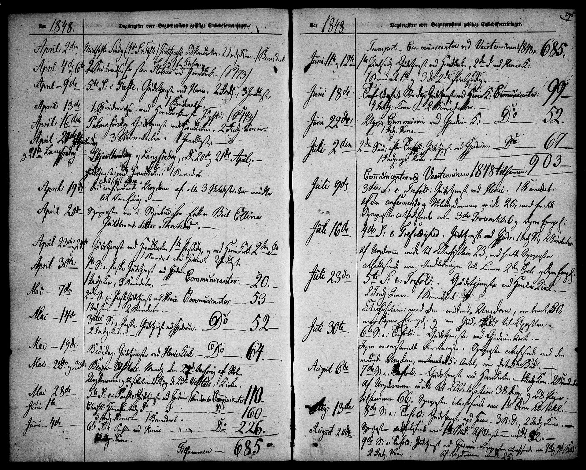 Gjerdrum prestekontor Kirkebøker, SAO/A-10412b/F/Fa/L0006: Parish register (official) no. I 6, 1845-1856, p. 295