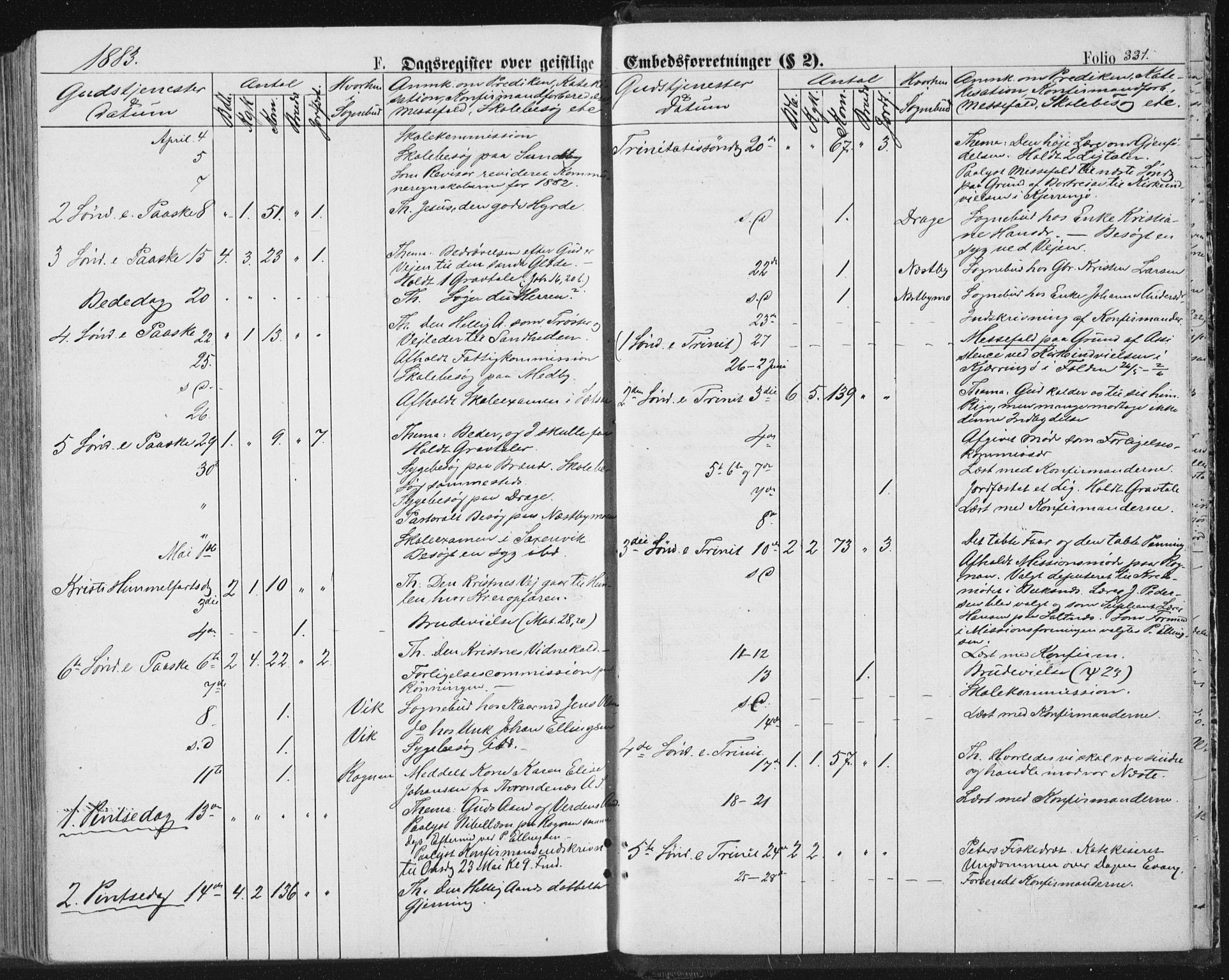 Ministerialprotokoller, klokkerbøker og fødselsregistre - Nordland, SAT/A-1459/847/L0668: Parish register (official) no. 847A08, 1872-1886, p. 331