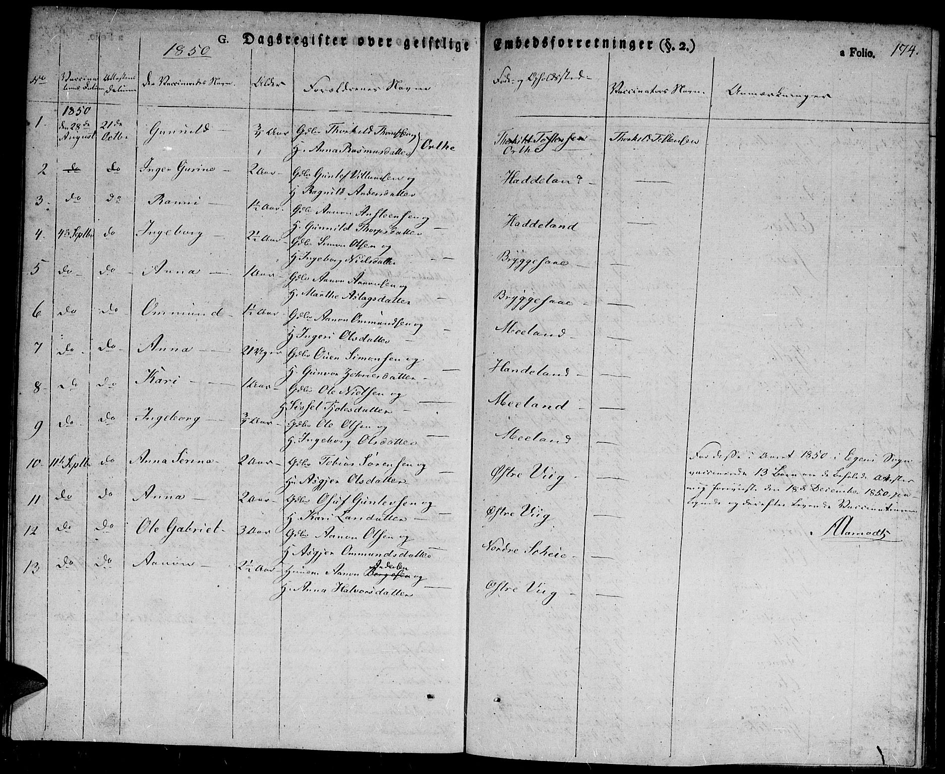 Hægebostad sokneprestkontor, AV/SAK-1111-0024/F/Fa/Fab/L0001: Parish register (official) no. A 1, 1823-1867, p. 174