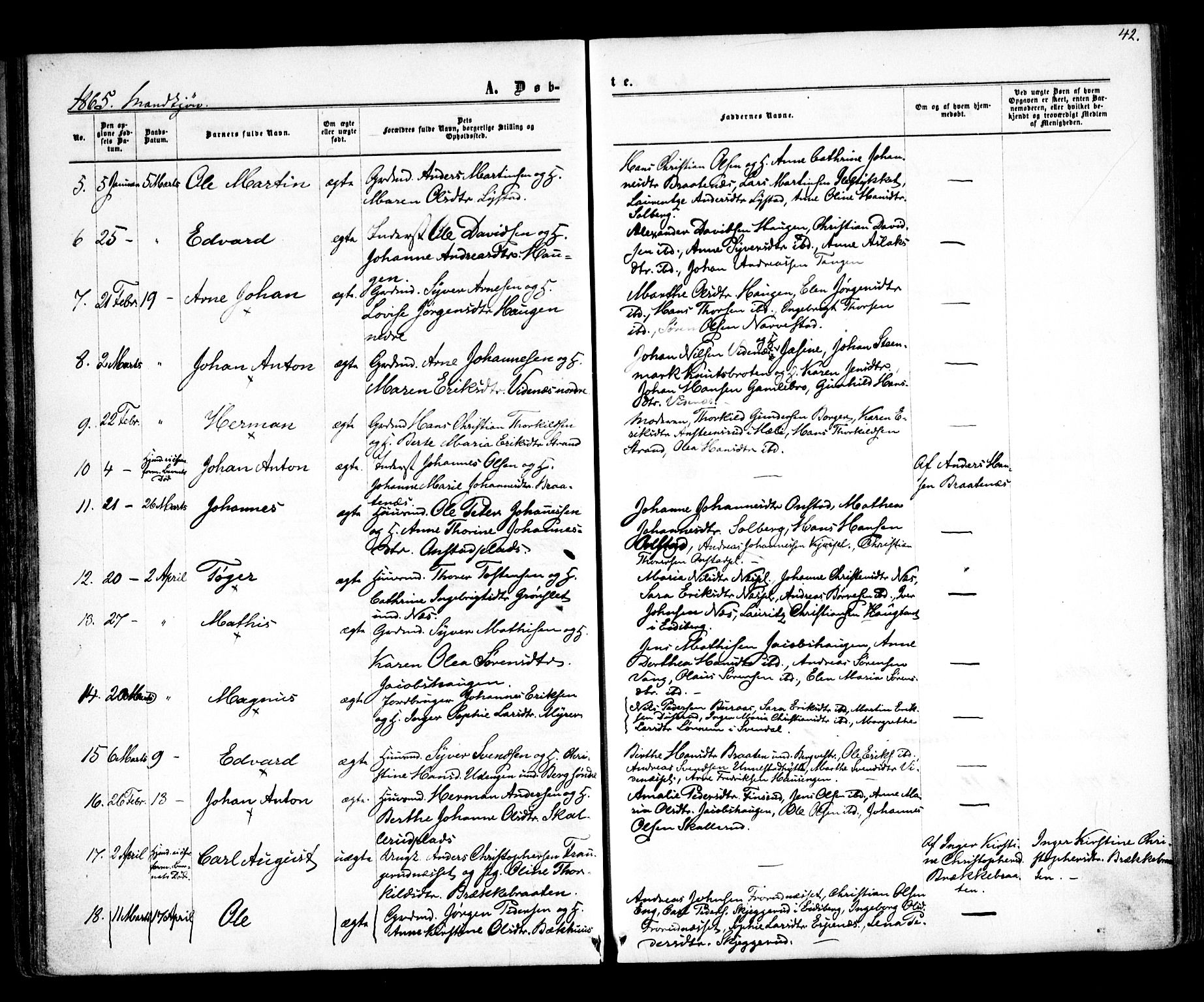 Skiptvet prestekontor Kirkebøker, AV/SAO-A-20009/F/Fa/L0007: Parish register (official) no. 7, 1861-1866, p. 42