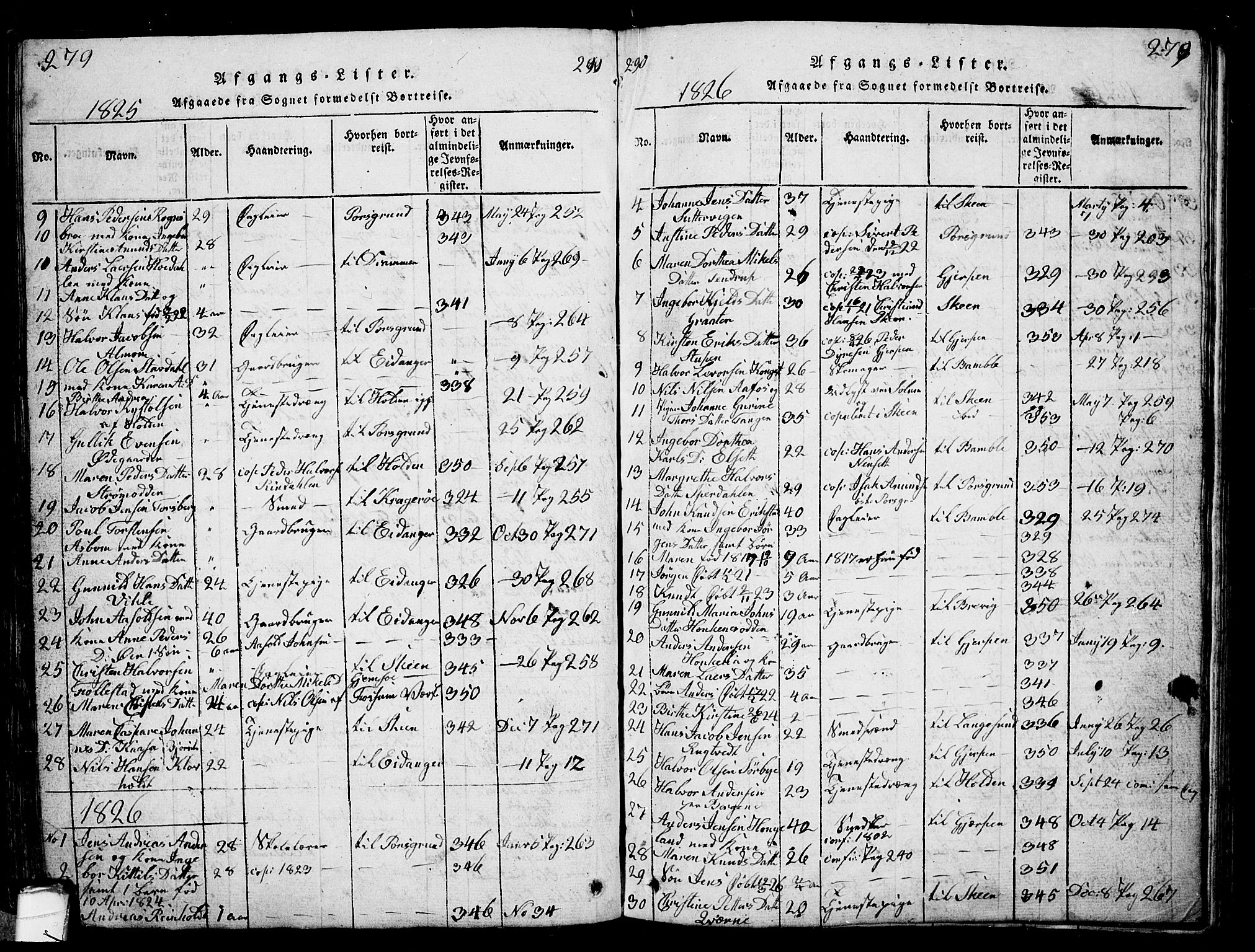 Solum kirkebøker, SAKO/A-306/G/Ga/L0001: Parish register (copy) no. I 1, 1814-1833, p. 279